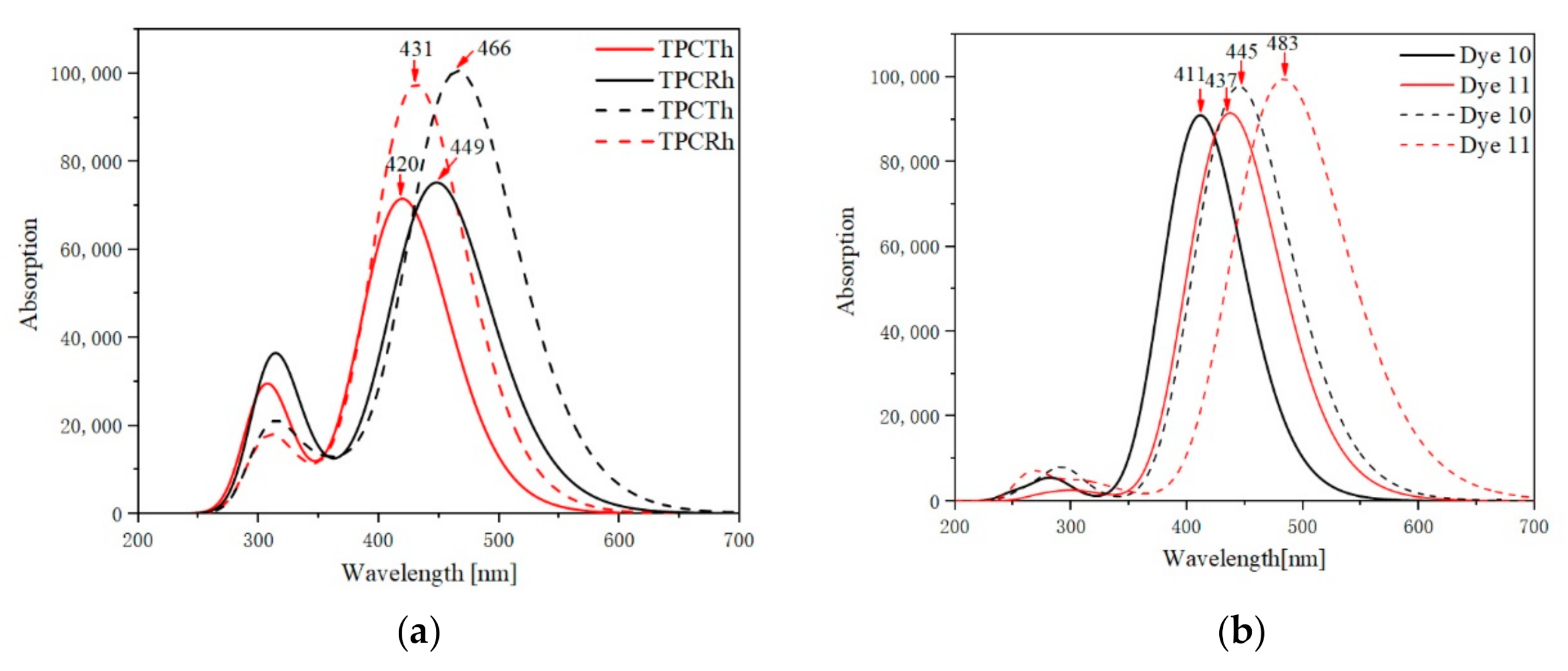 Materials 13 04834 g004 Materials 13 04834 g004