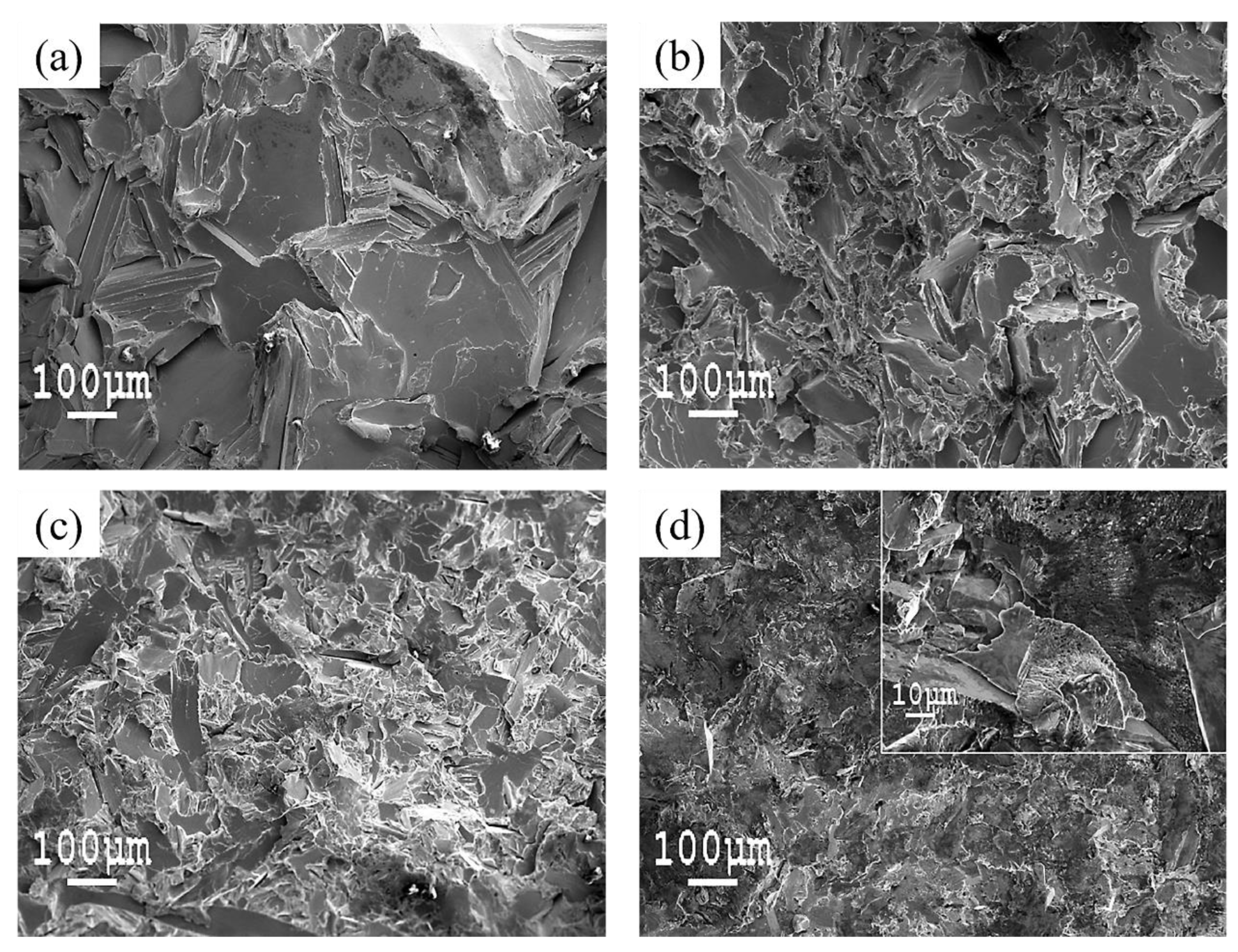 Materials 13 04835 g004 Materials 13 04835 g004