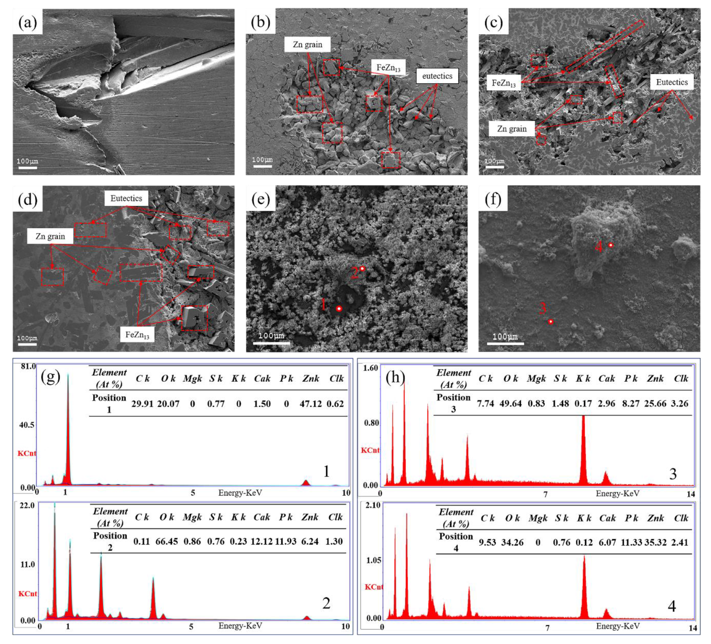 Materials 13 04835 g008 Materials 13 04835 g008