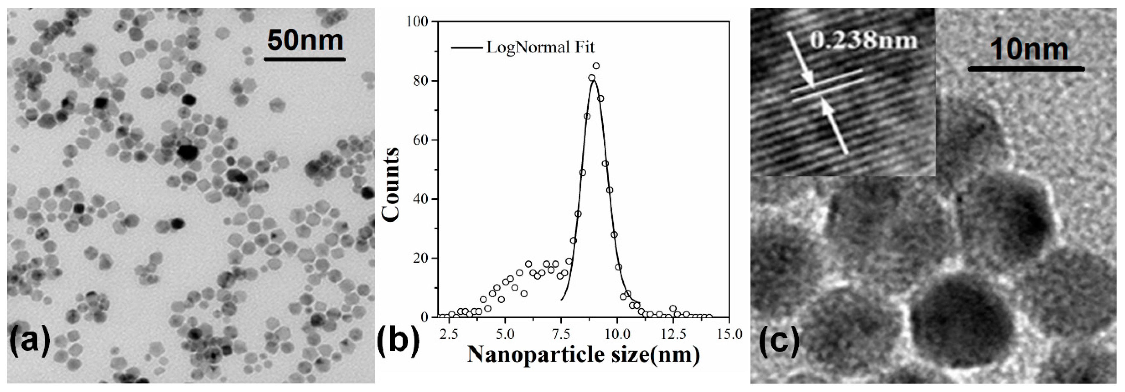 Materials 13 04838 g002