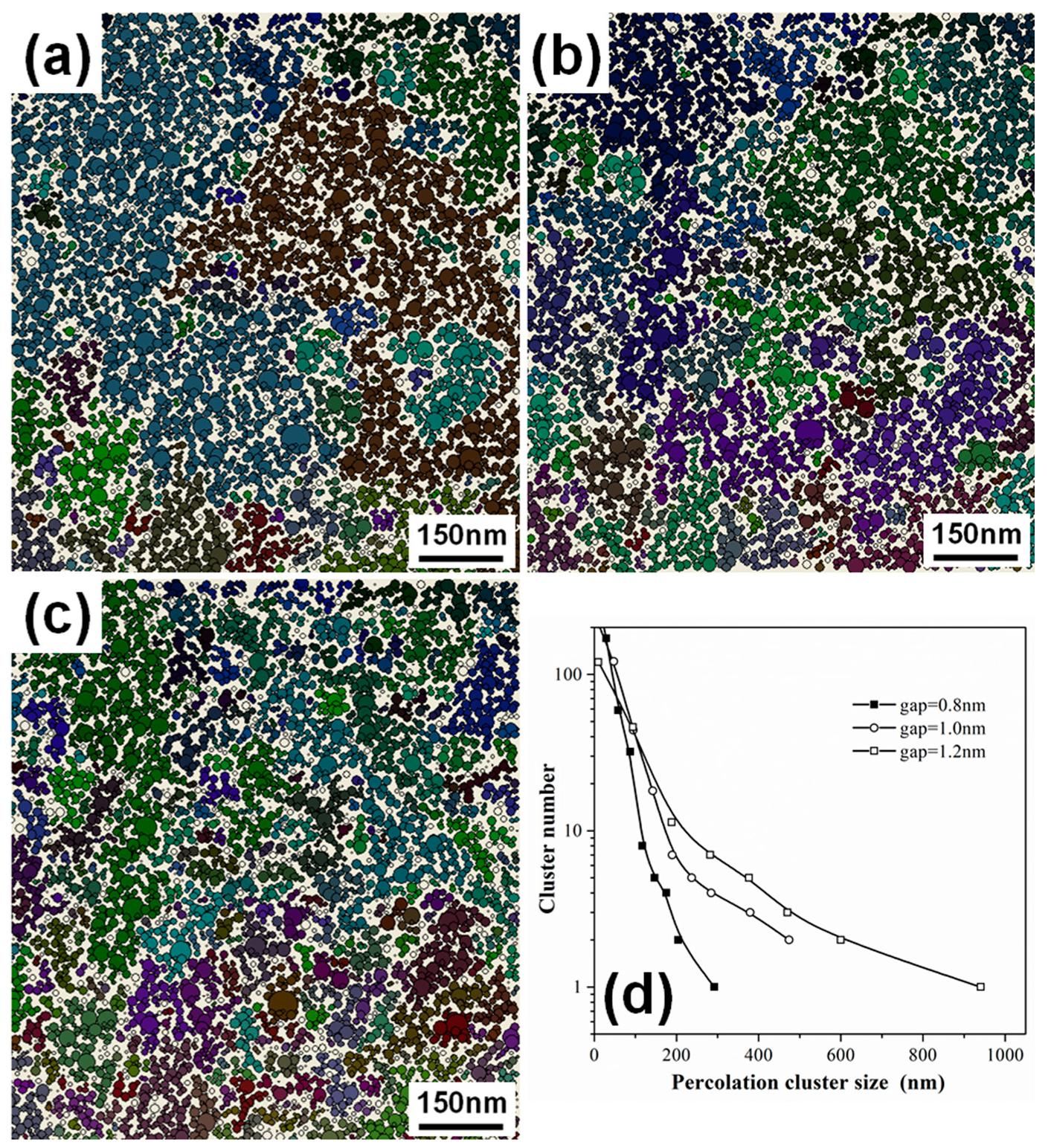 Materials 13 04838 g006