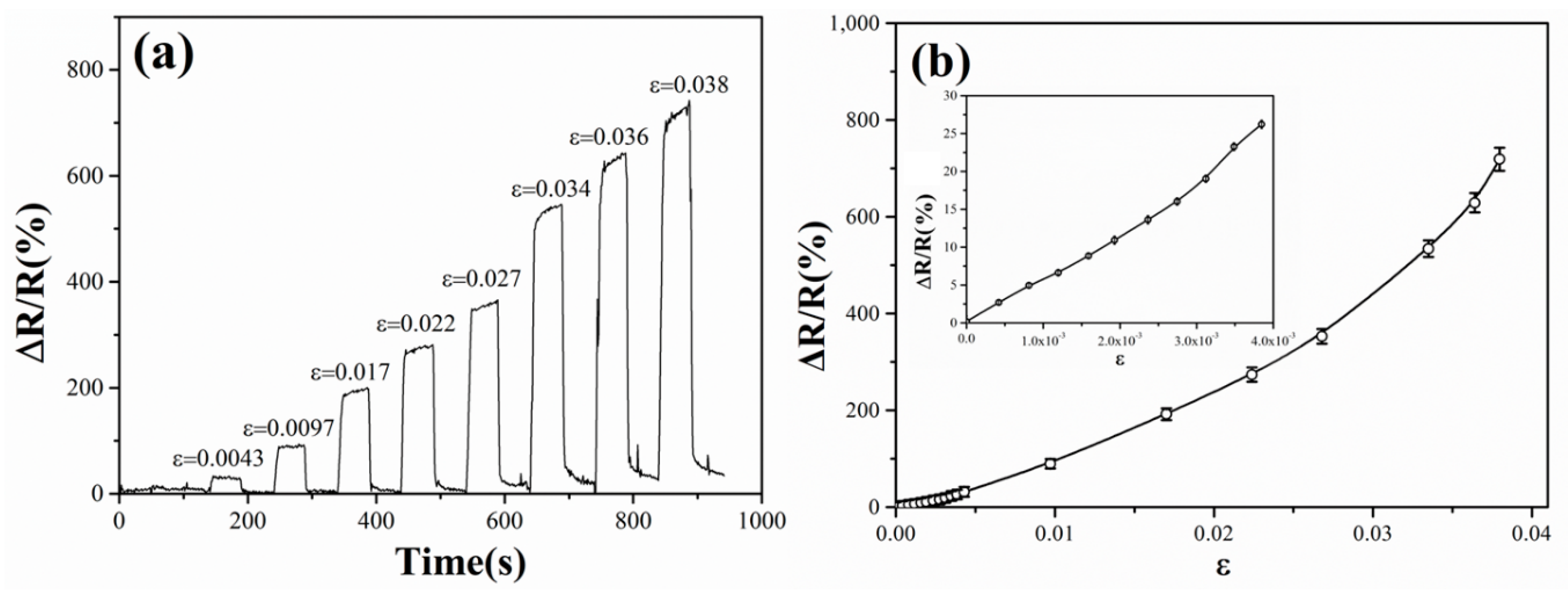 Materials 13 04838 g008