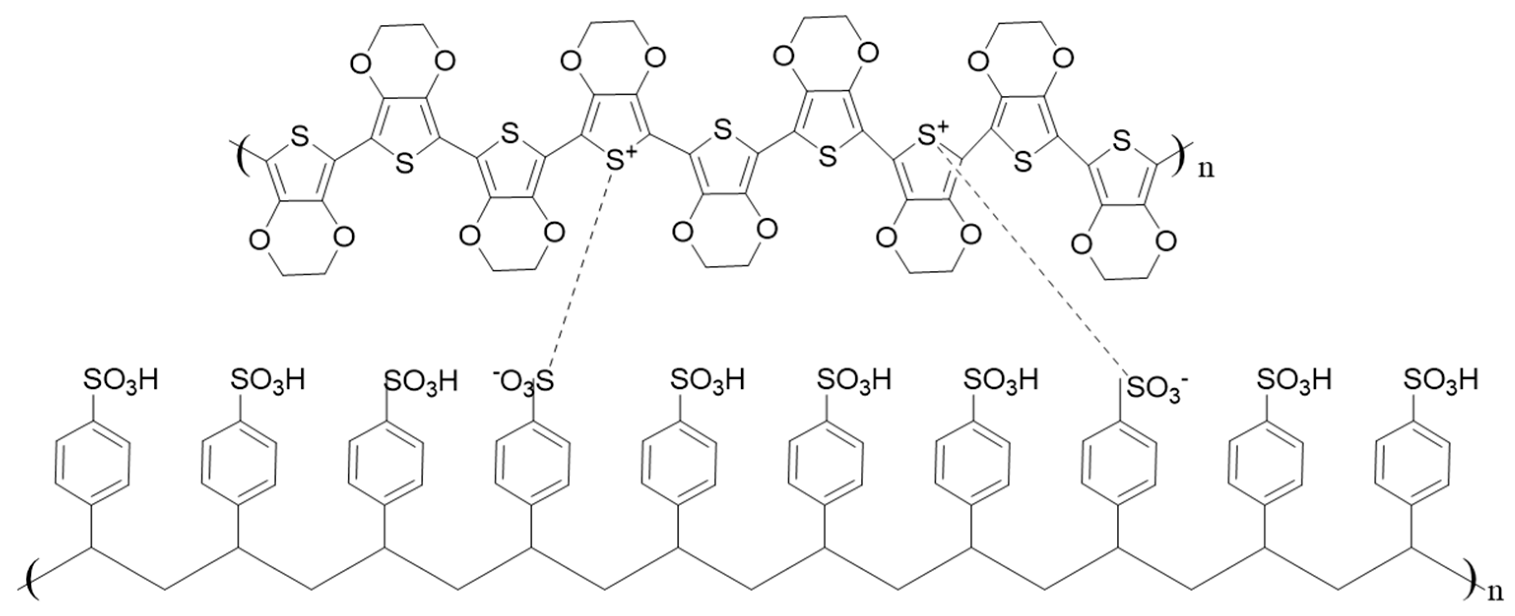 Materials 13 04839 g002 Materials 13 04839 g002