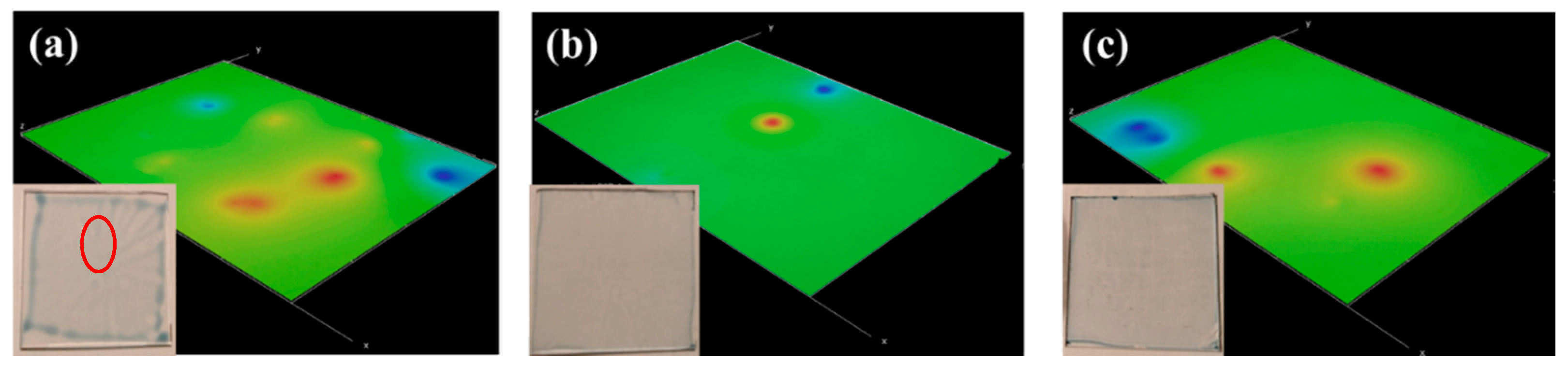 Materials 13 04839 g003 Materials 13 04839 g003