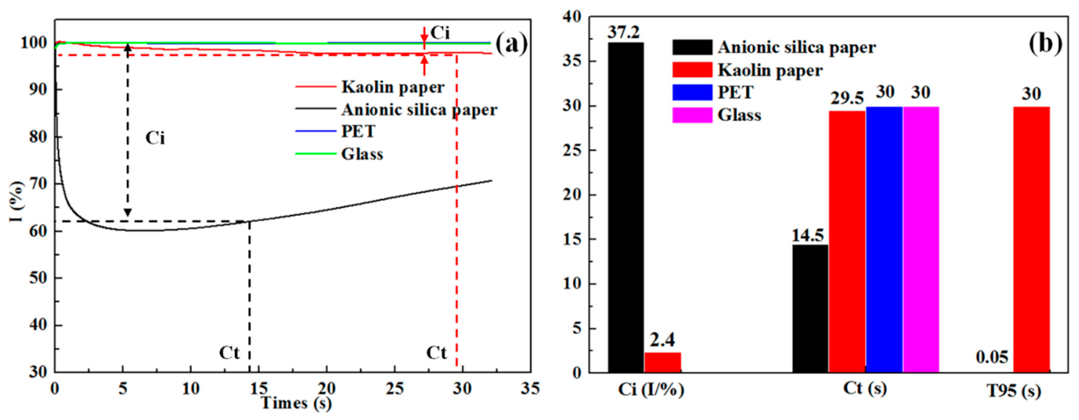 Materials 13 04839 g006 Materials 13 04839 g006