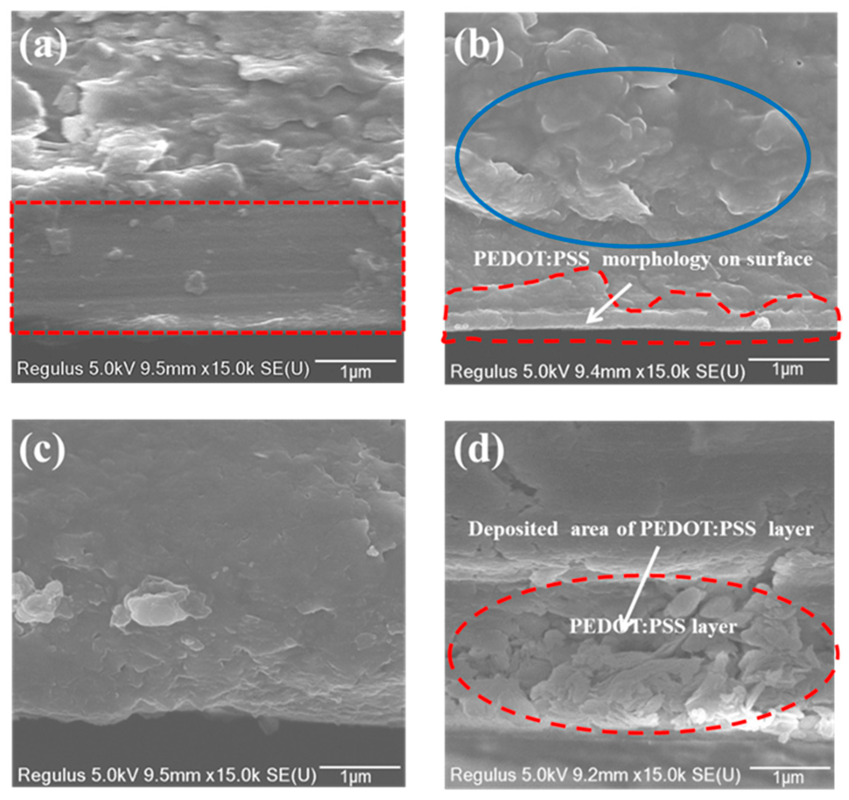 Materials 13 04839 g007 Materials 13 04839 g007