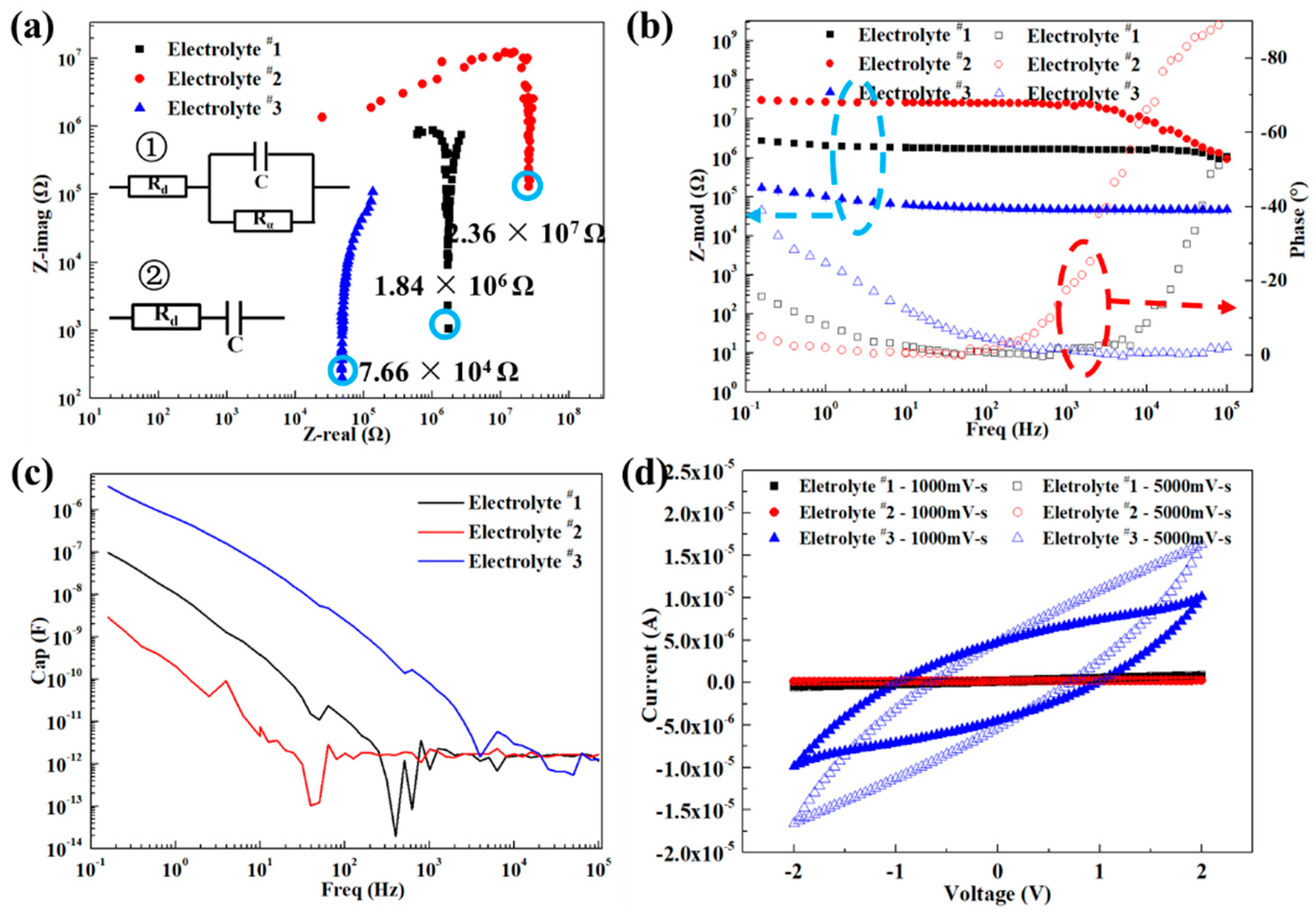 Materials 13 04839 g008 Materials 13 04839 g008