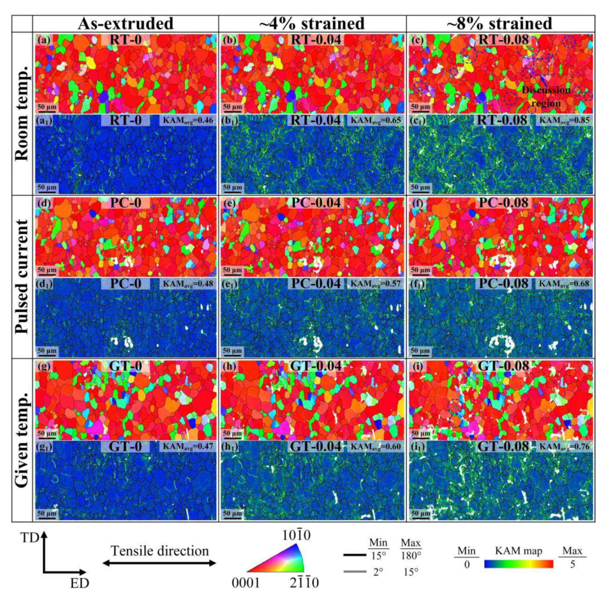 Materials 13 04840 g004 Materials 13 04840 g004