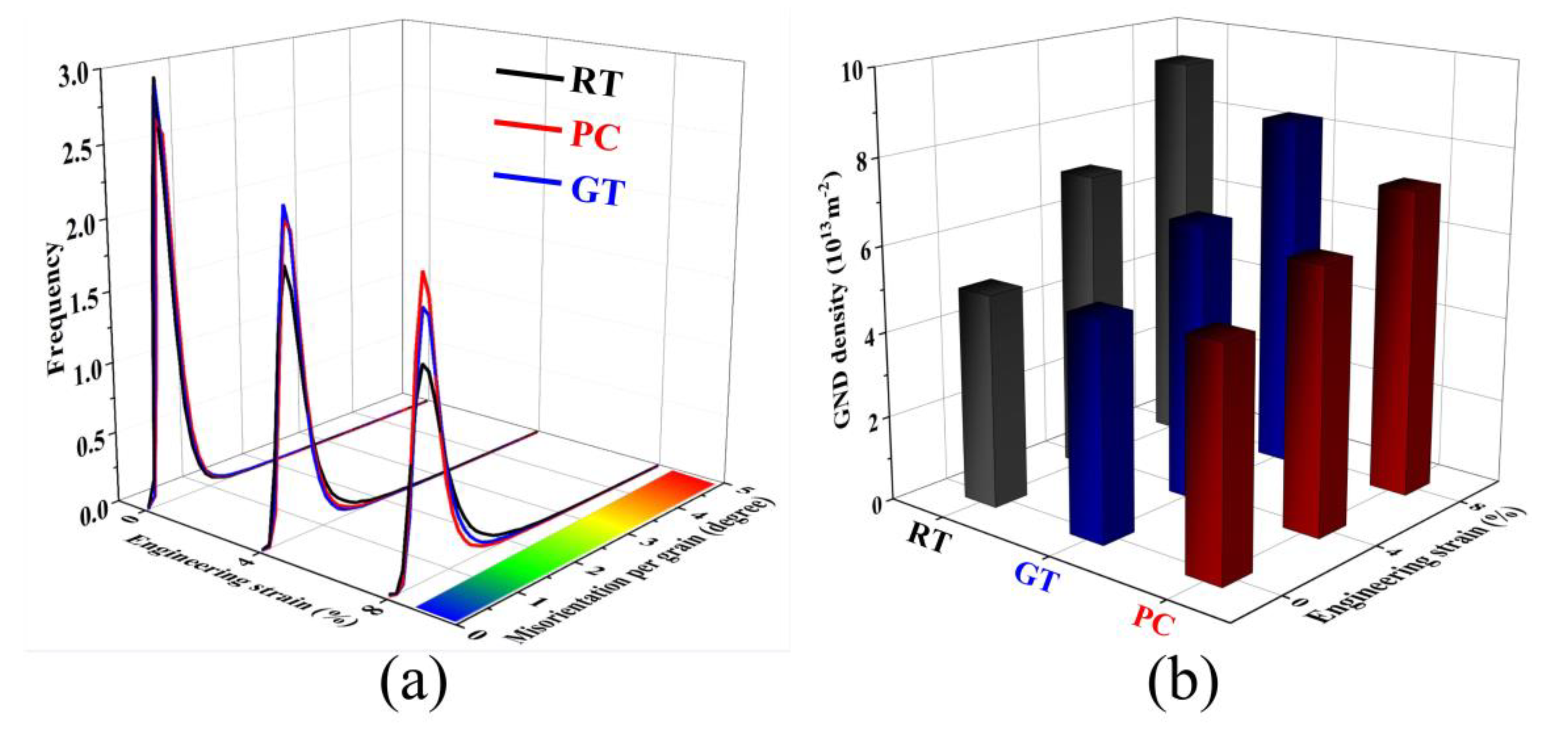 Materials 13 04840 g005 Materials 13 04840 g005