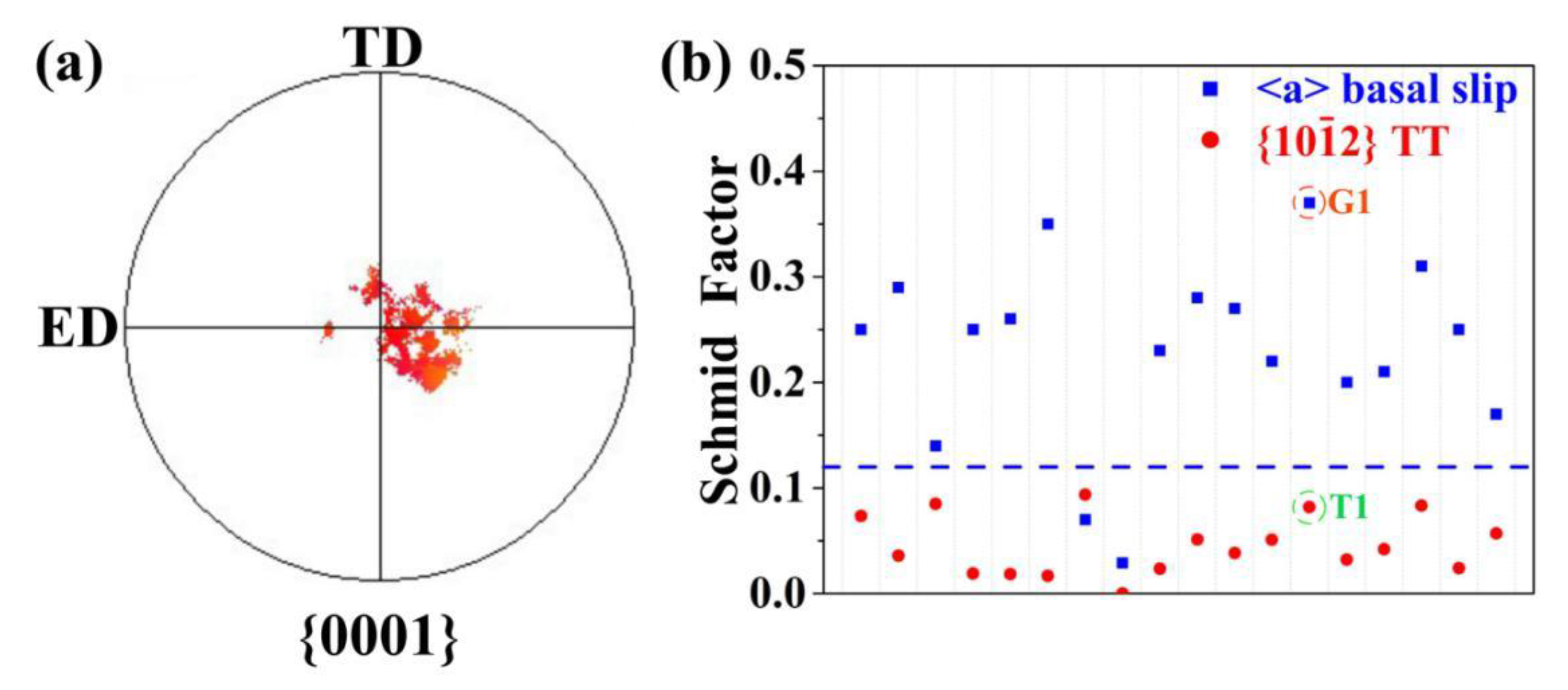 Materials 13 04840 g008 Materials 13 04840 g008