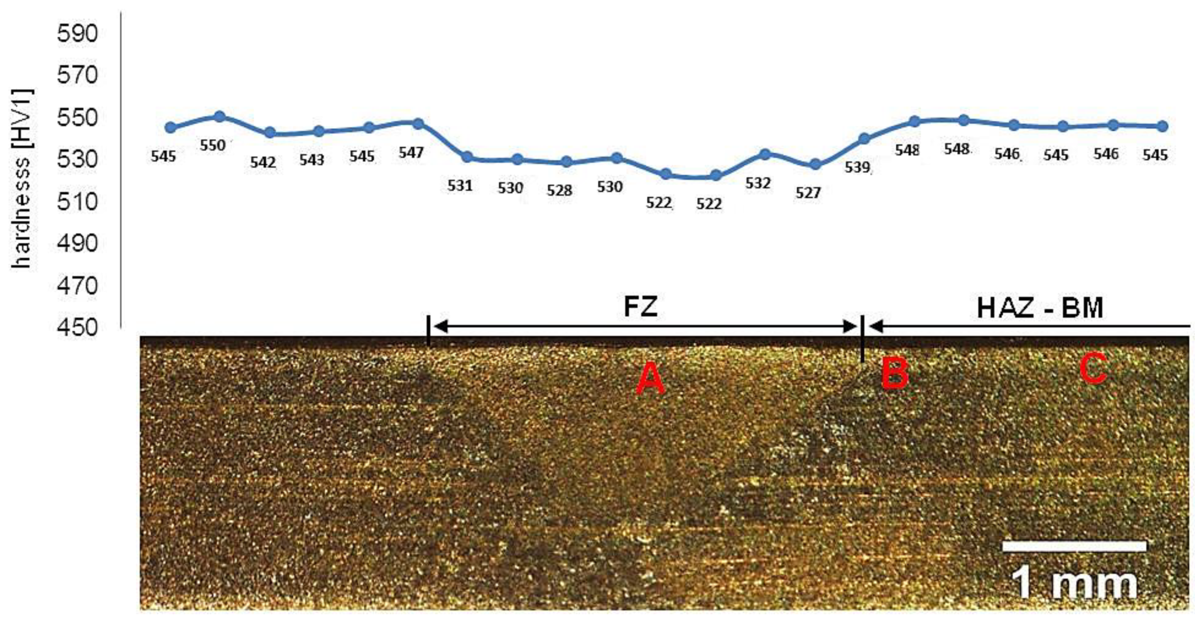 Materials 13 04841 g016 Materials 13 04841 g016