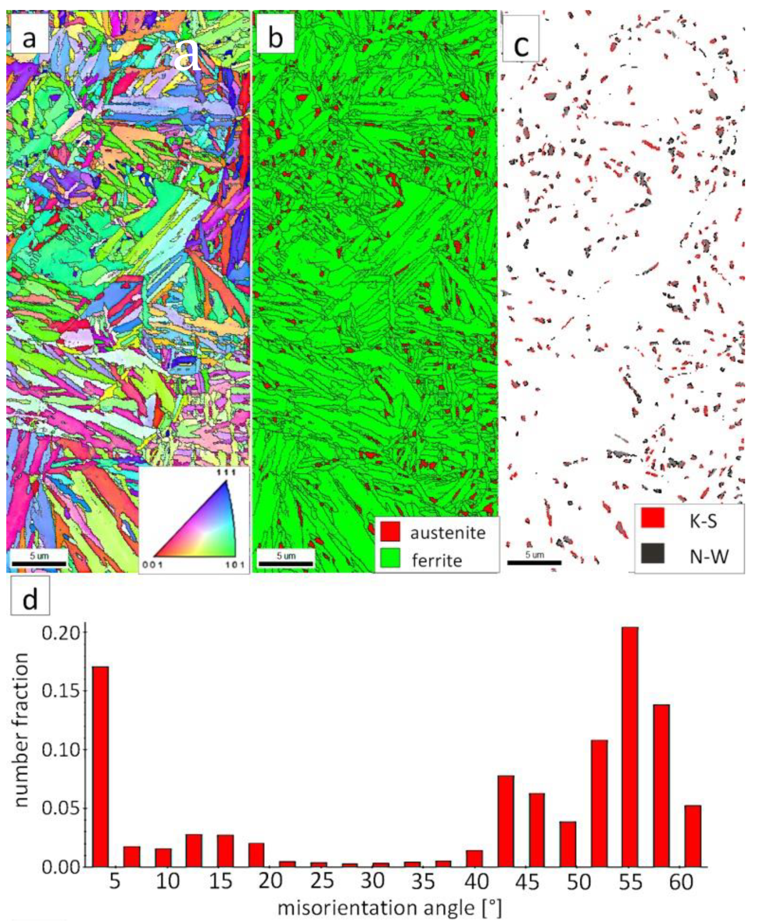 Materials 13 04841 g019 Materials 13 04841 g019