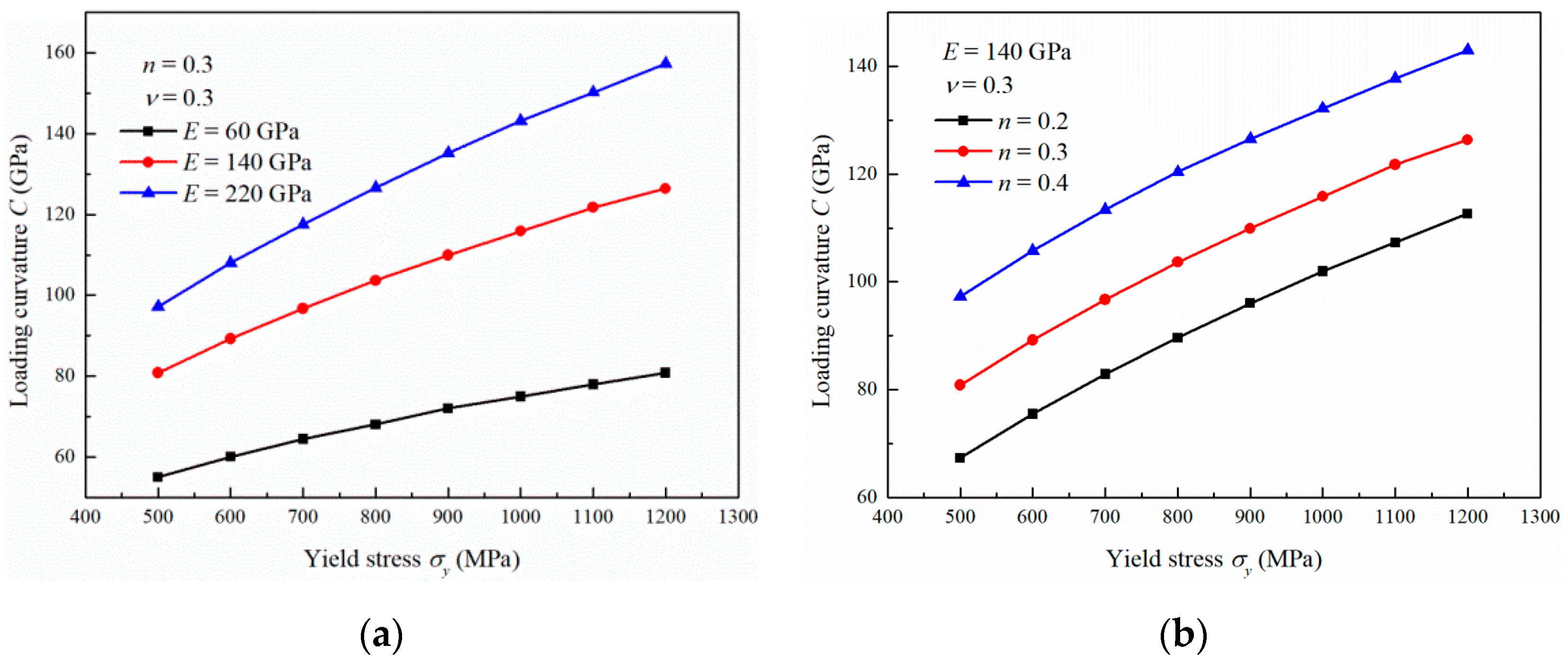 Materials 13 04842 g004a Materials 13 04842 g004a