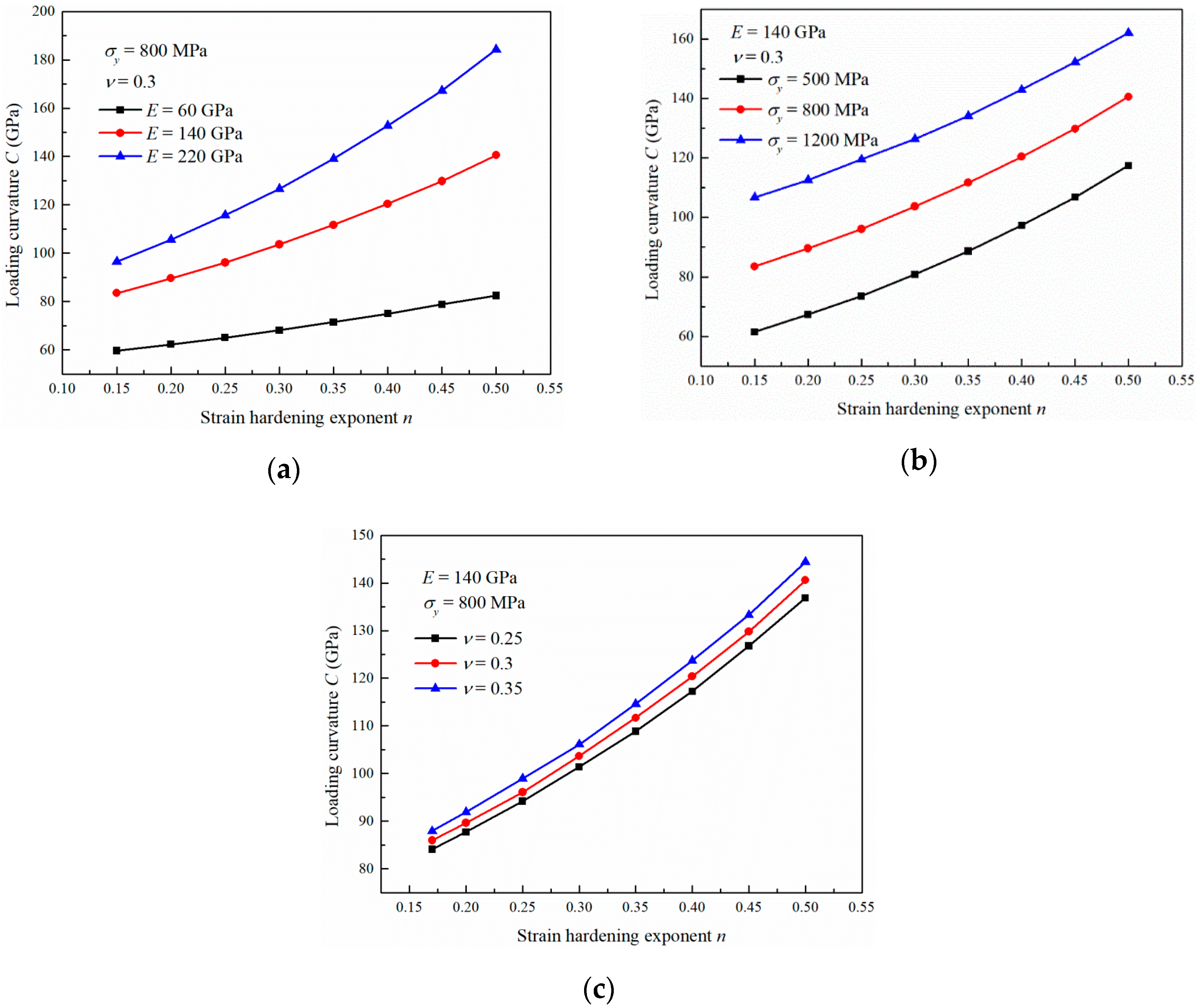 Materials 13 04842 g005 Materials 13 04842 g005
