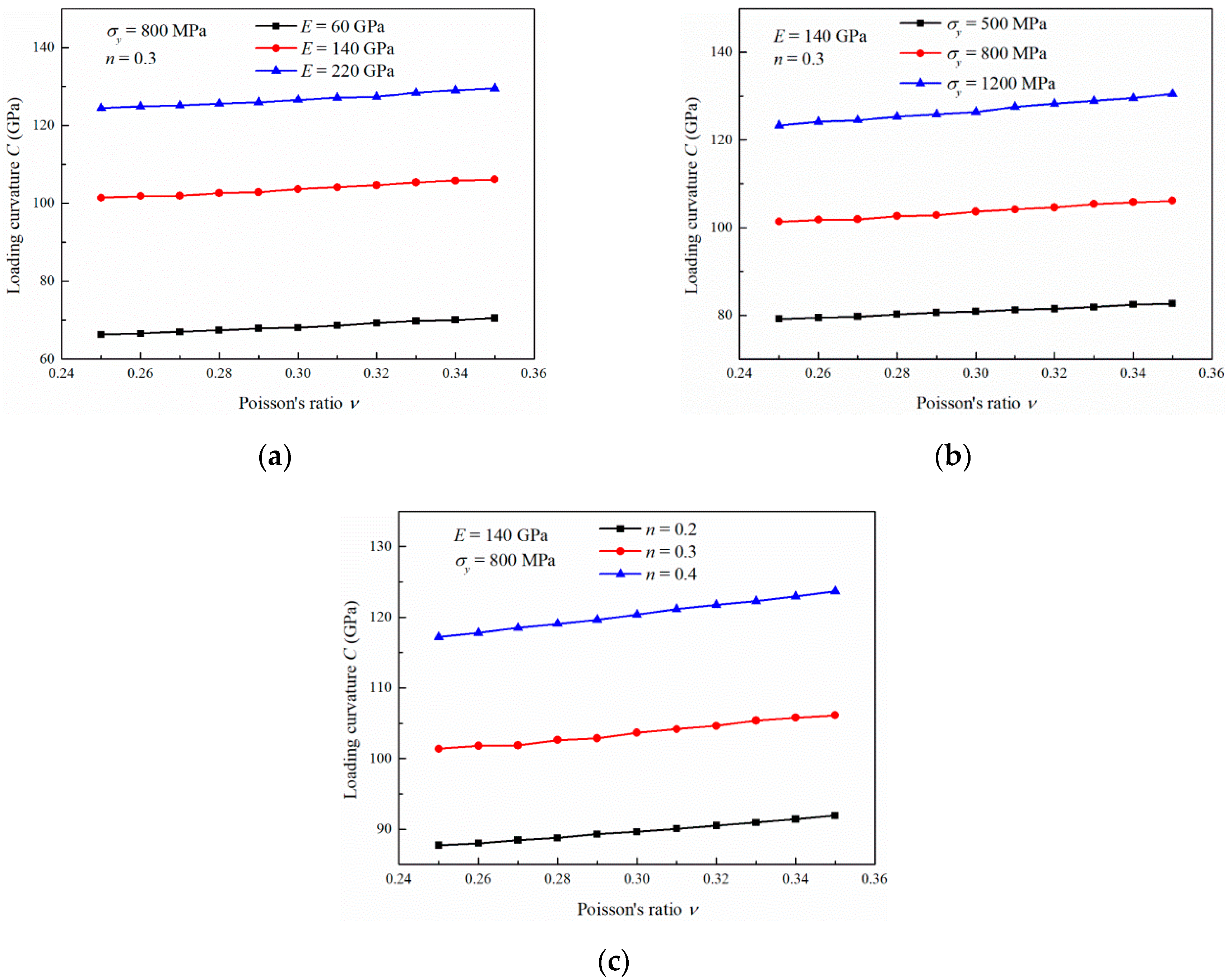 Materials 13 04842 g006 Materials 13 04842 g006