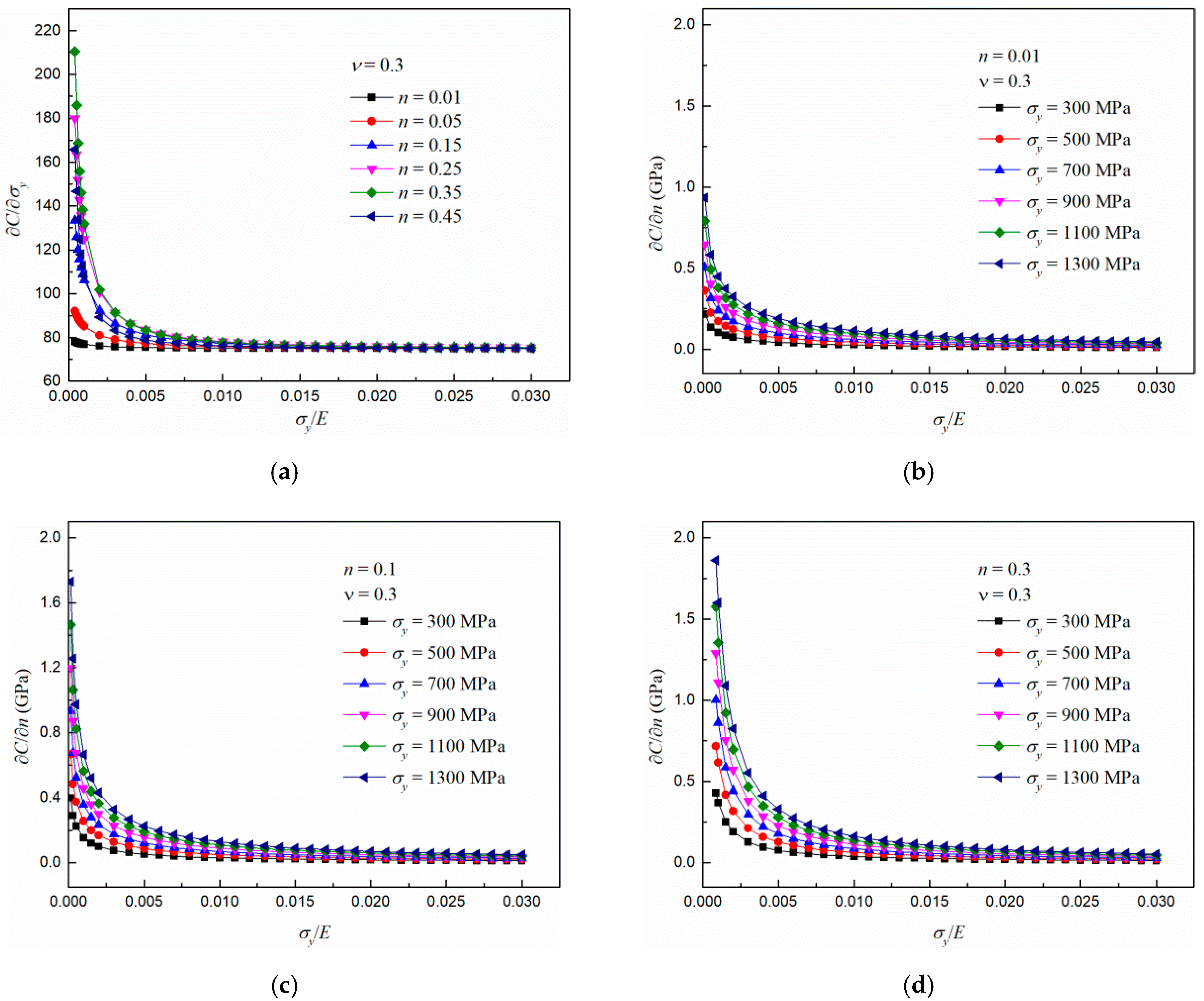 Materials 13 04842 g008 Materials 13 04842 g008