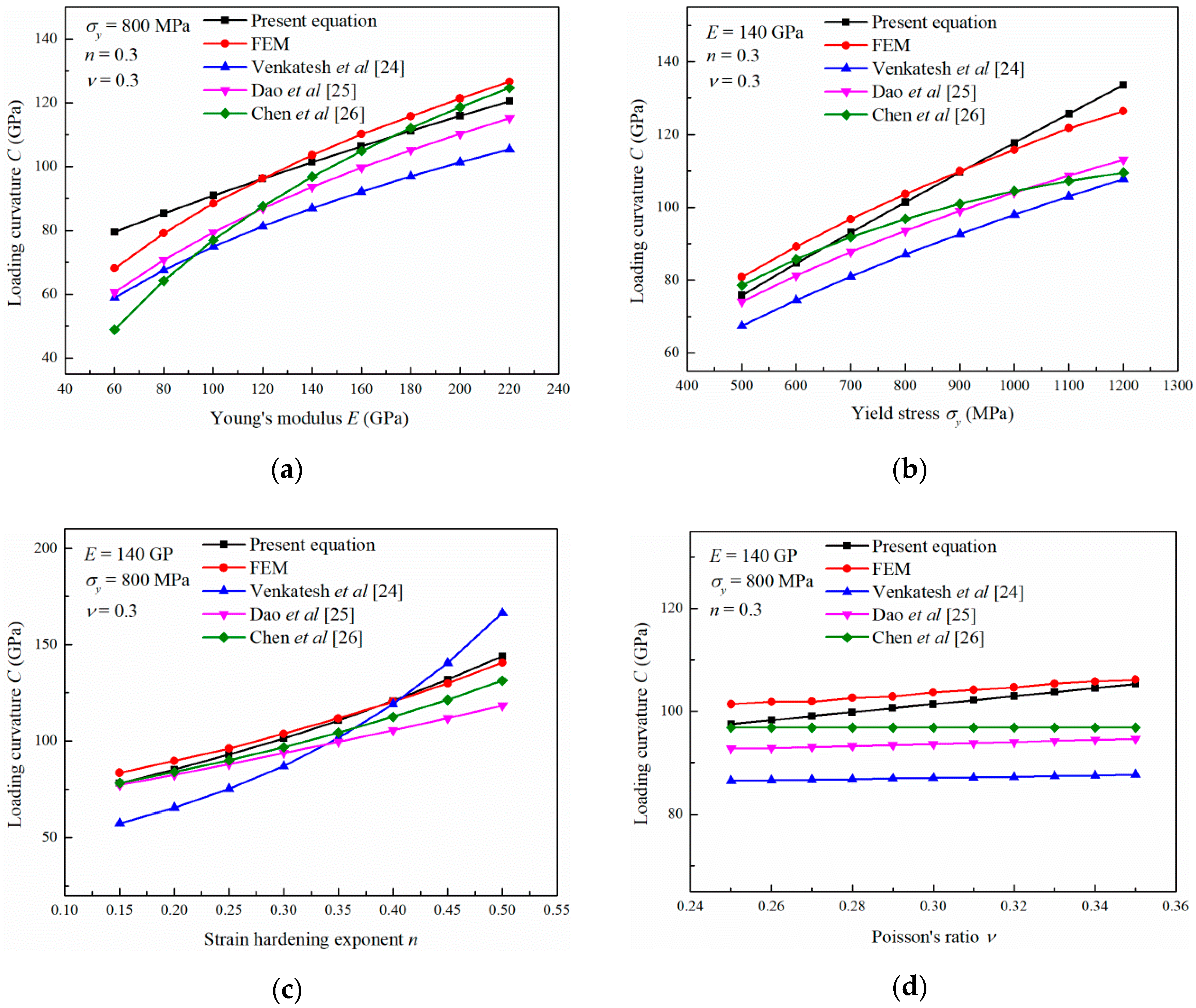 Materials 13 04842 g009 Materials 13 04842 g009