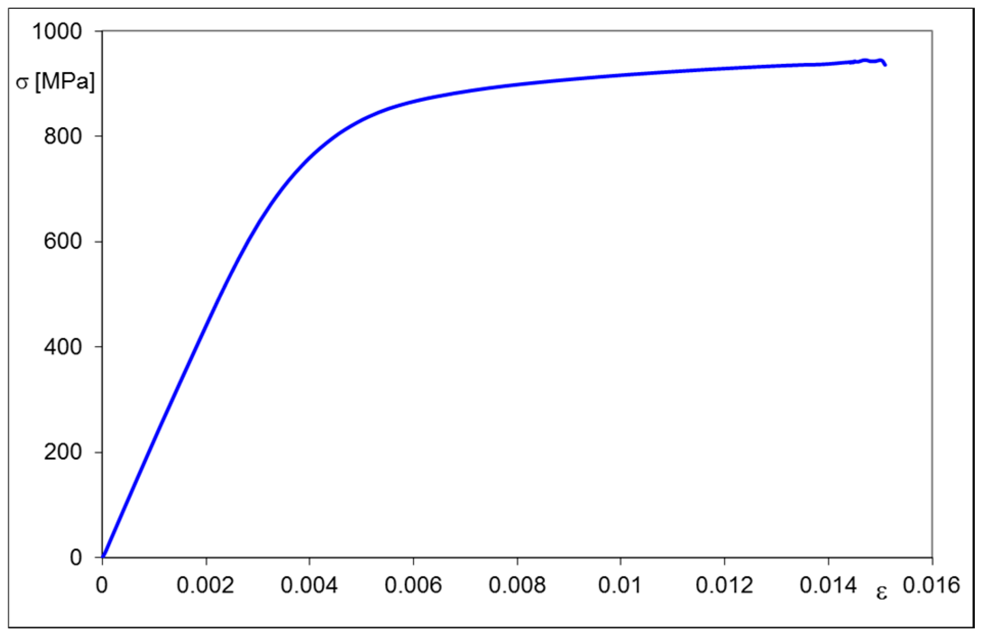 Materials 13 04844 g001 Materials 13 04844 g001