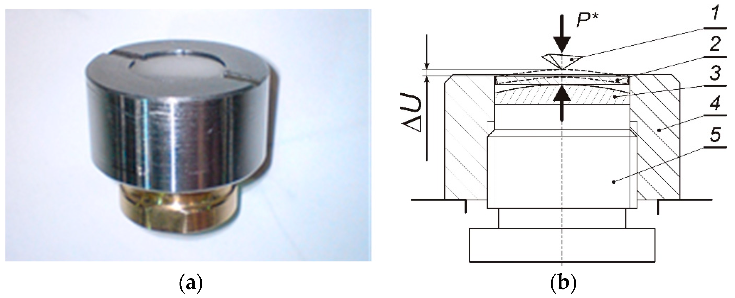 Materials 13 04844 g002 Materials 13 04844 g002