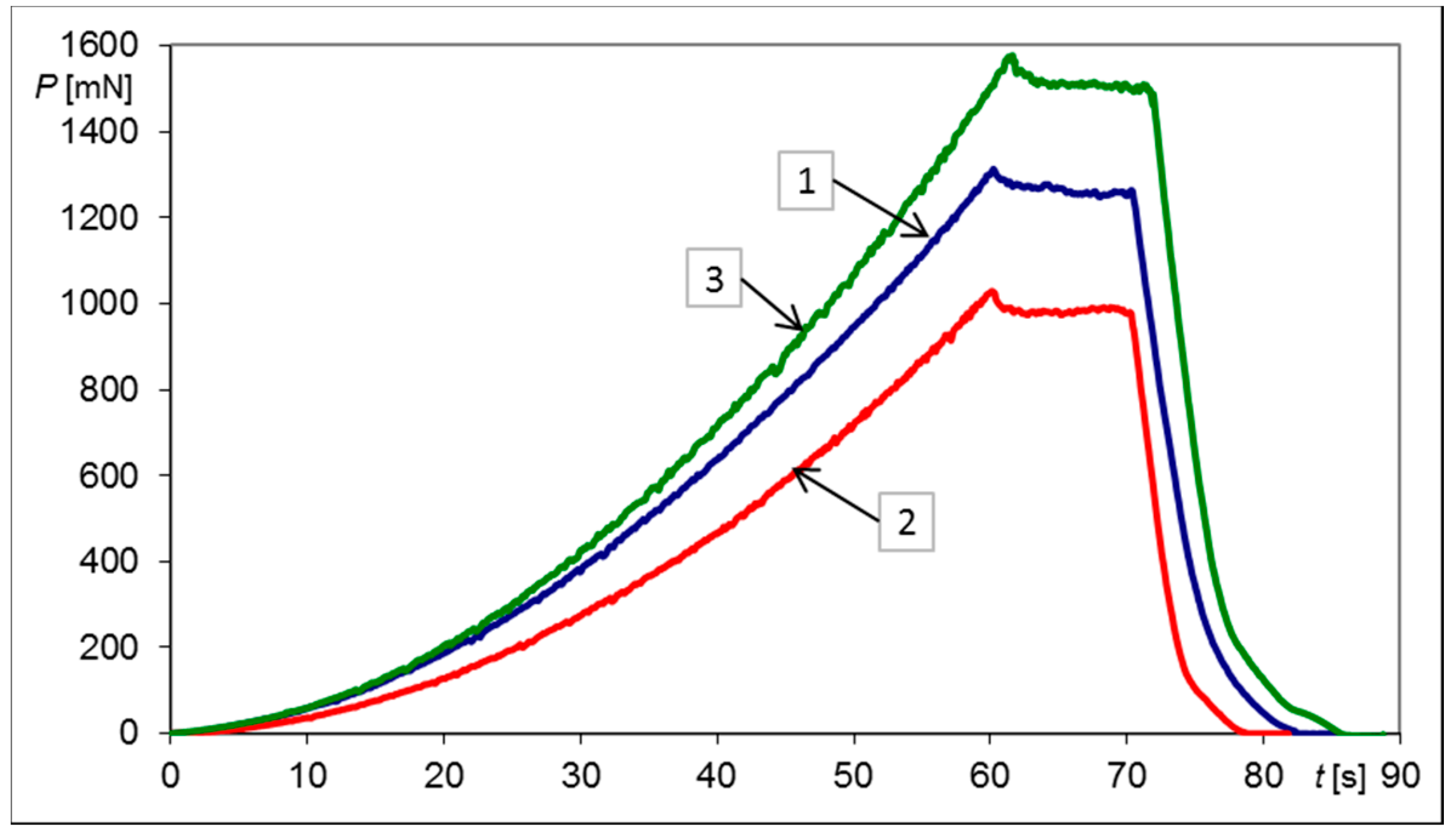 Materials 13 04844 g004 Materials 13 04844 g004