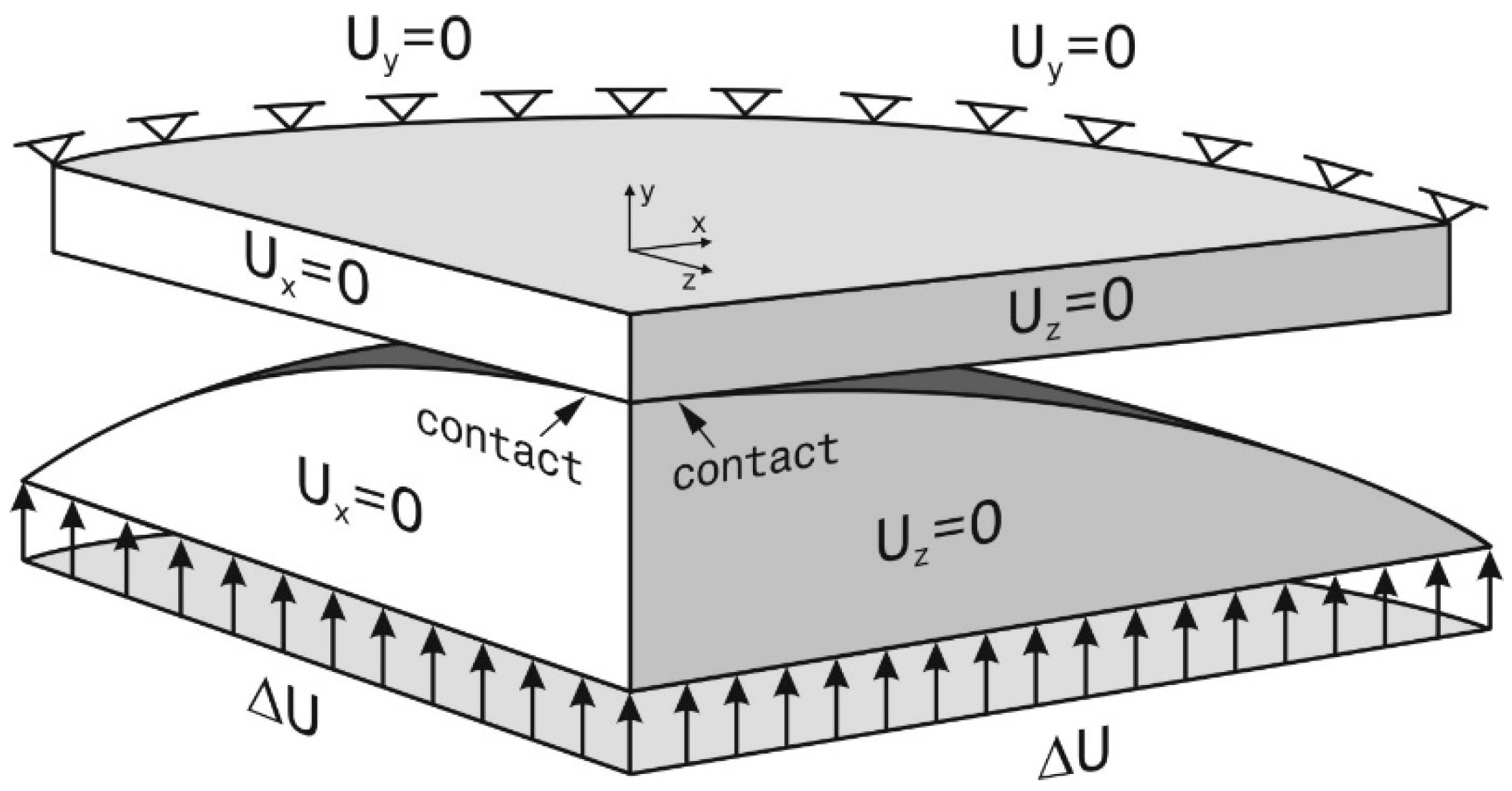 Materials 13 04844 g005 Materials 13 04844 g005