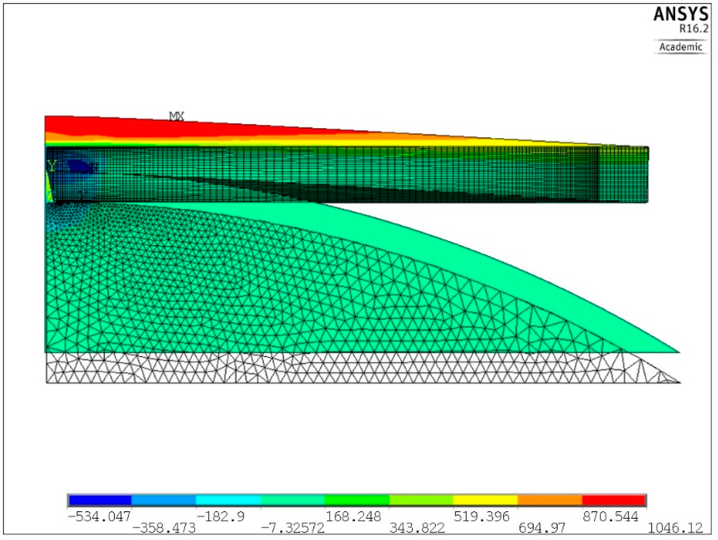 Materials 13 04844 g008 Materials 13 04844 g008