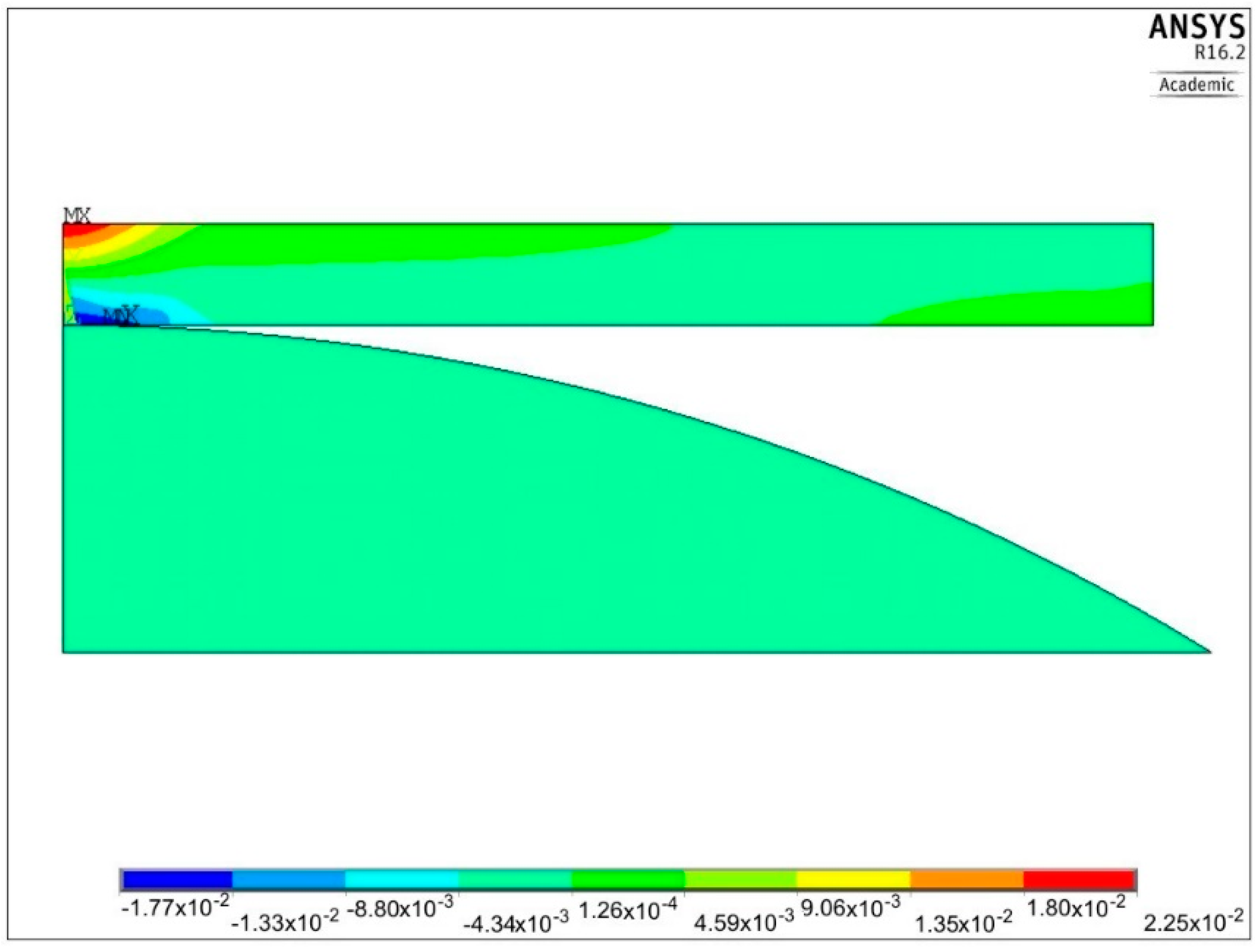 Materials 13 04844 g009 Materials 13 04844 g009
