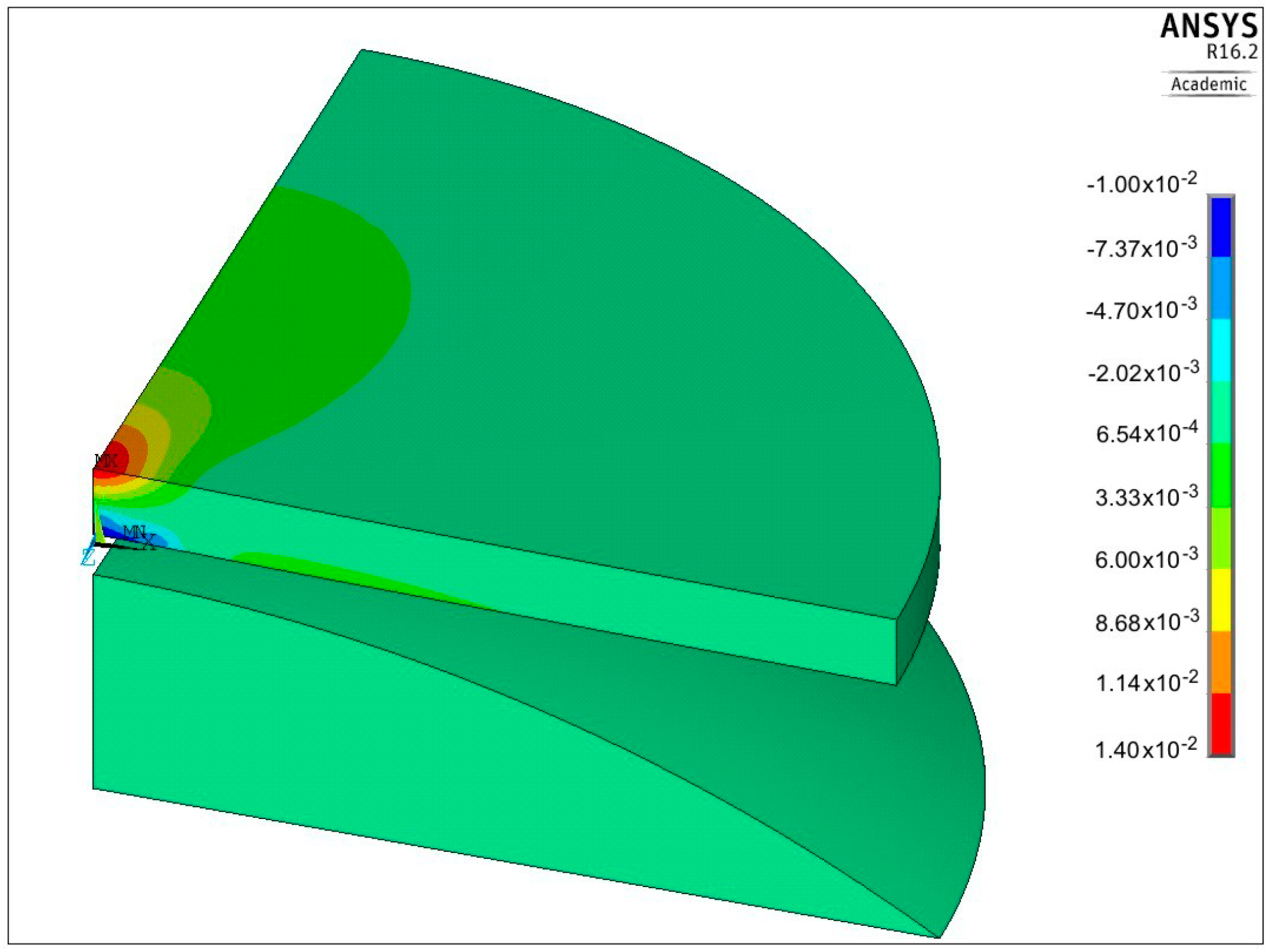Materials 13 04844 g010 Materials 13 04844 g010