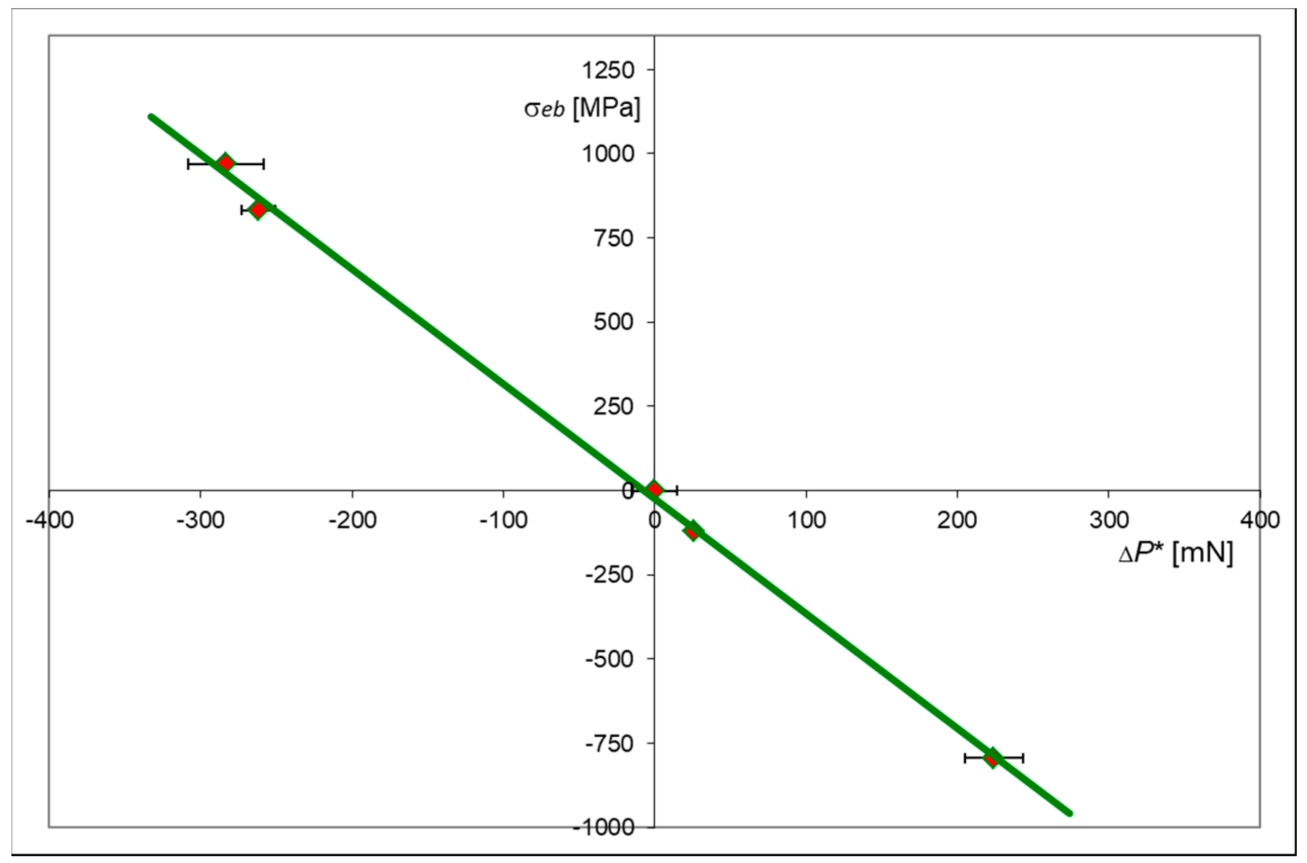 Materials 13 04844 g011 Materials 13 04844 g011