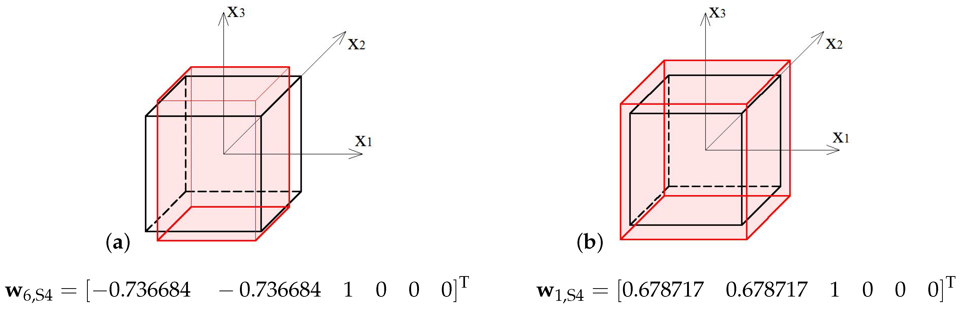 Materials 13 04845 g006