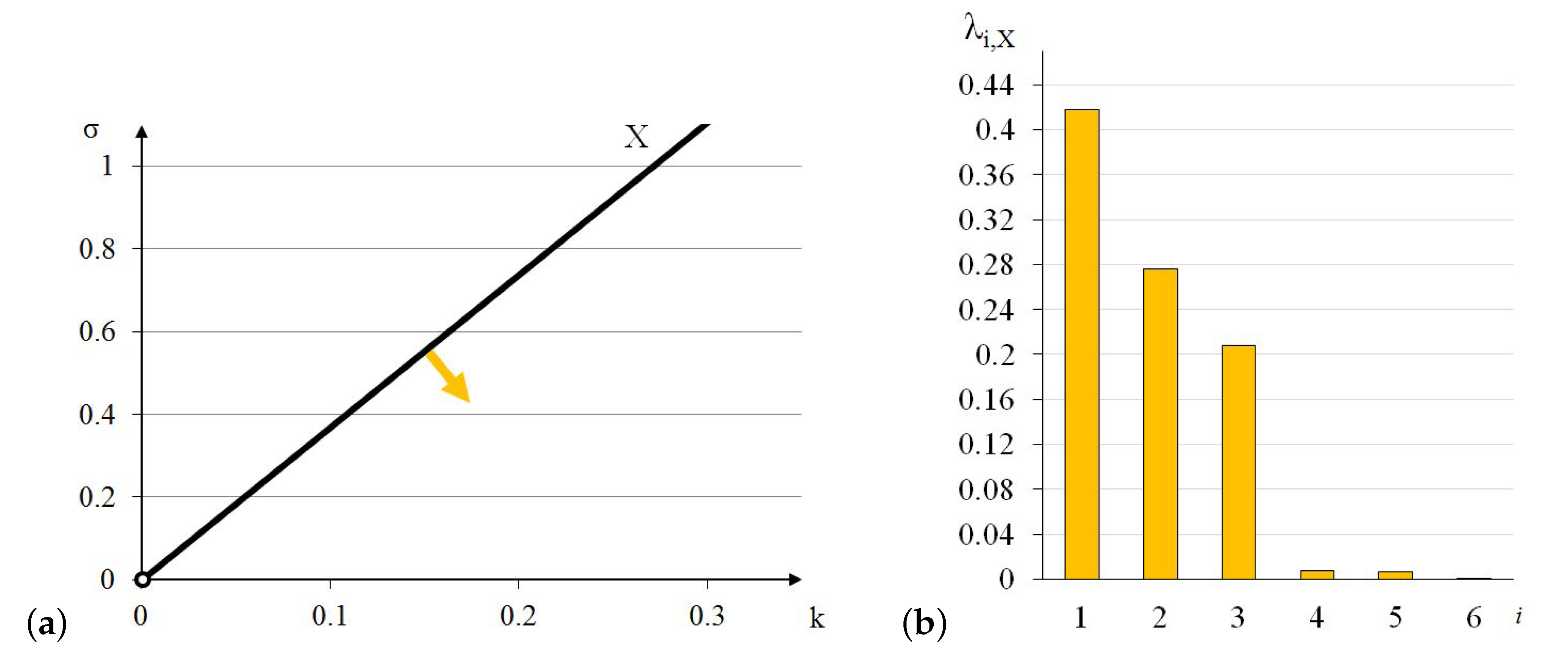 Materials 13 04845 g017