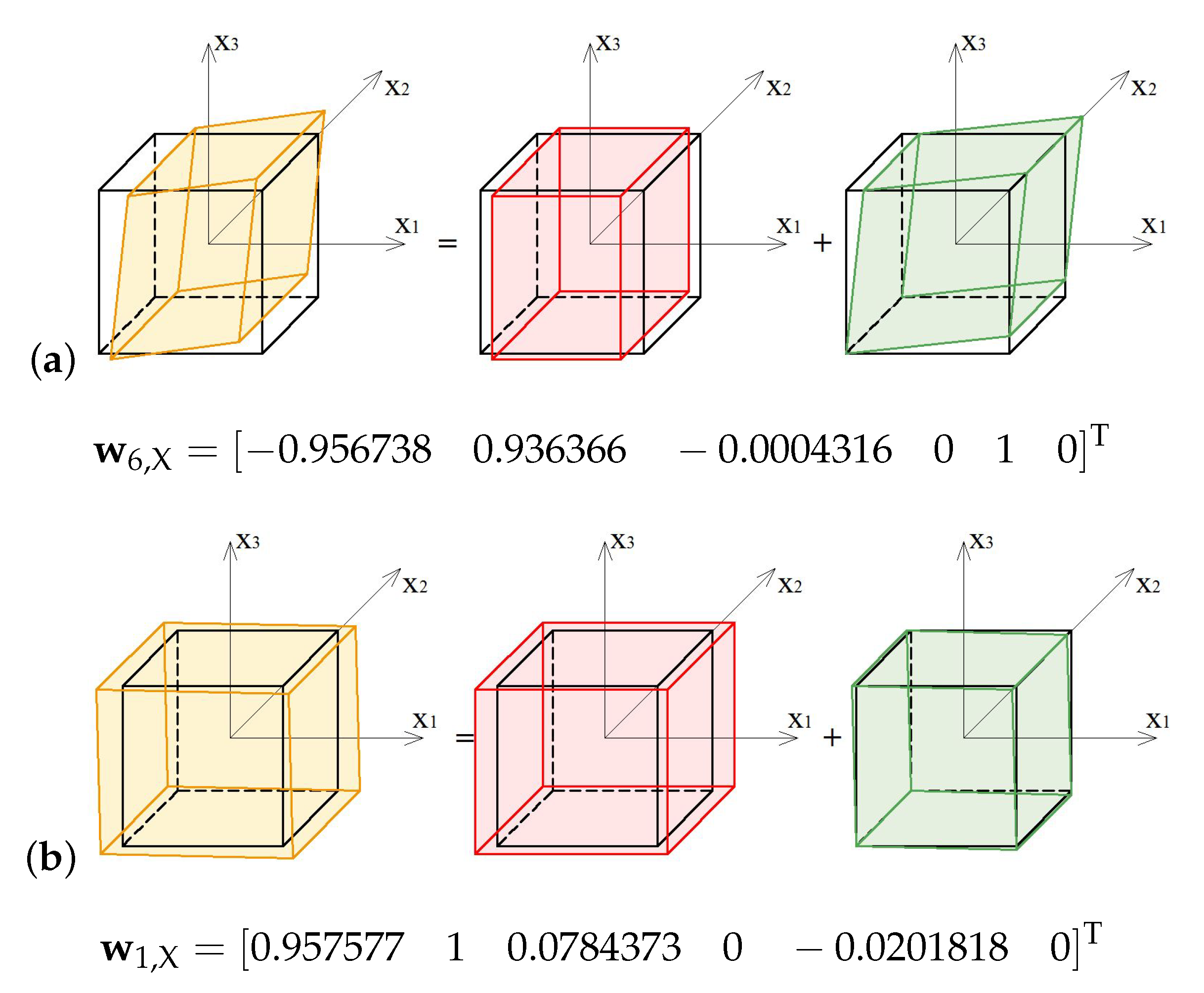 Materials 13 04845 g018
