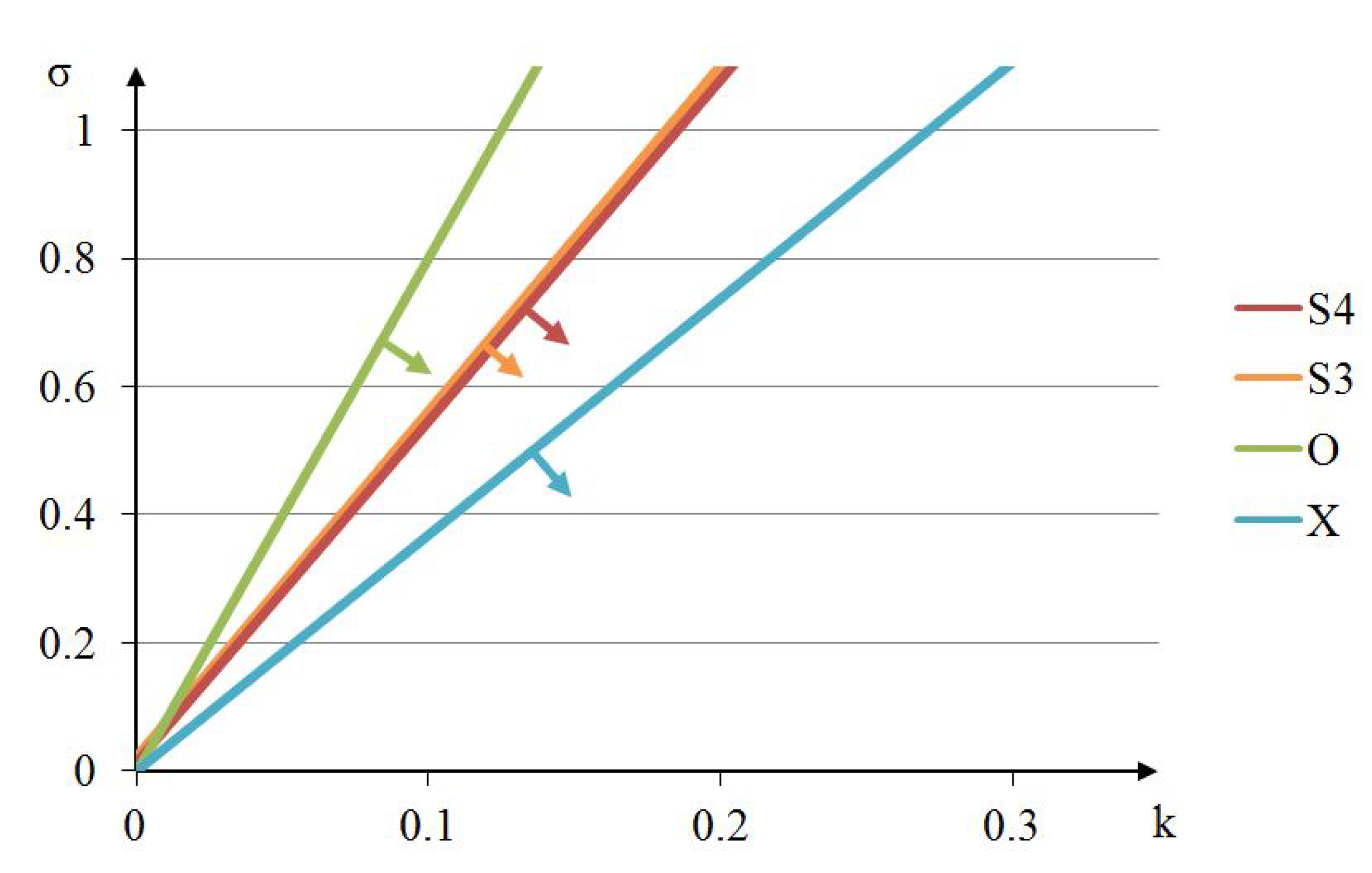 Materials 13 04845 g019