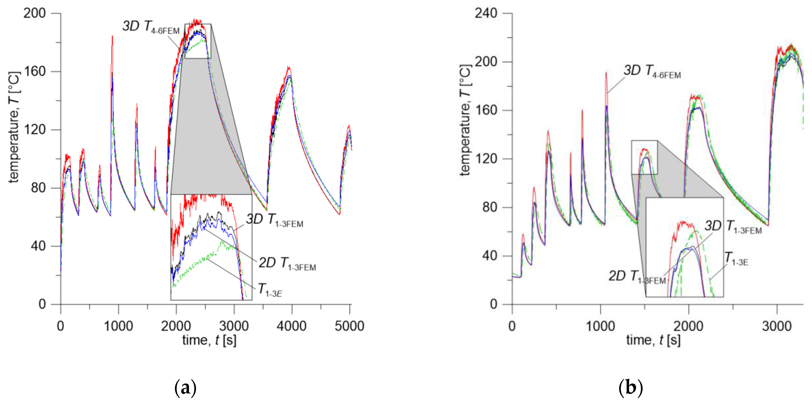 Materials 13 04846 g008