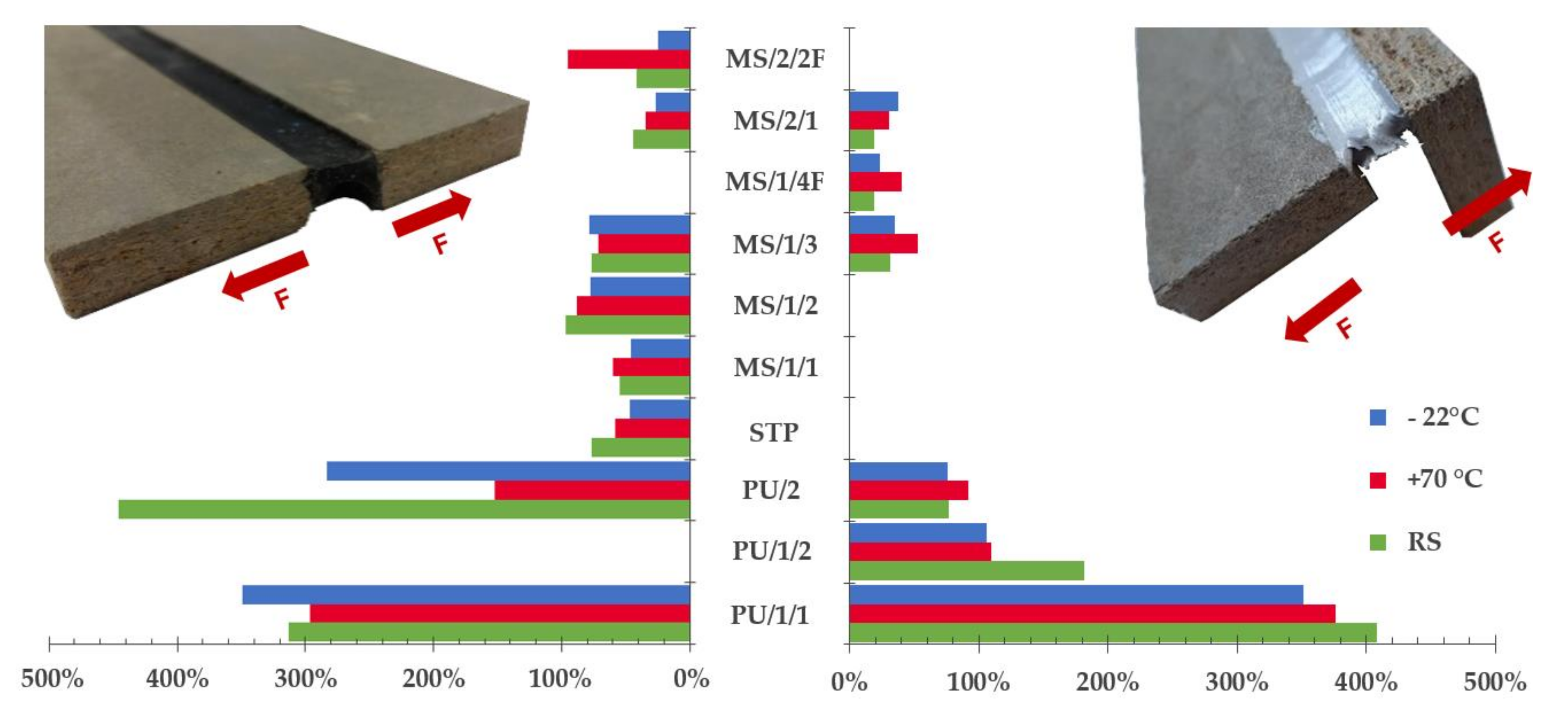 Materials 13 04847 g004