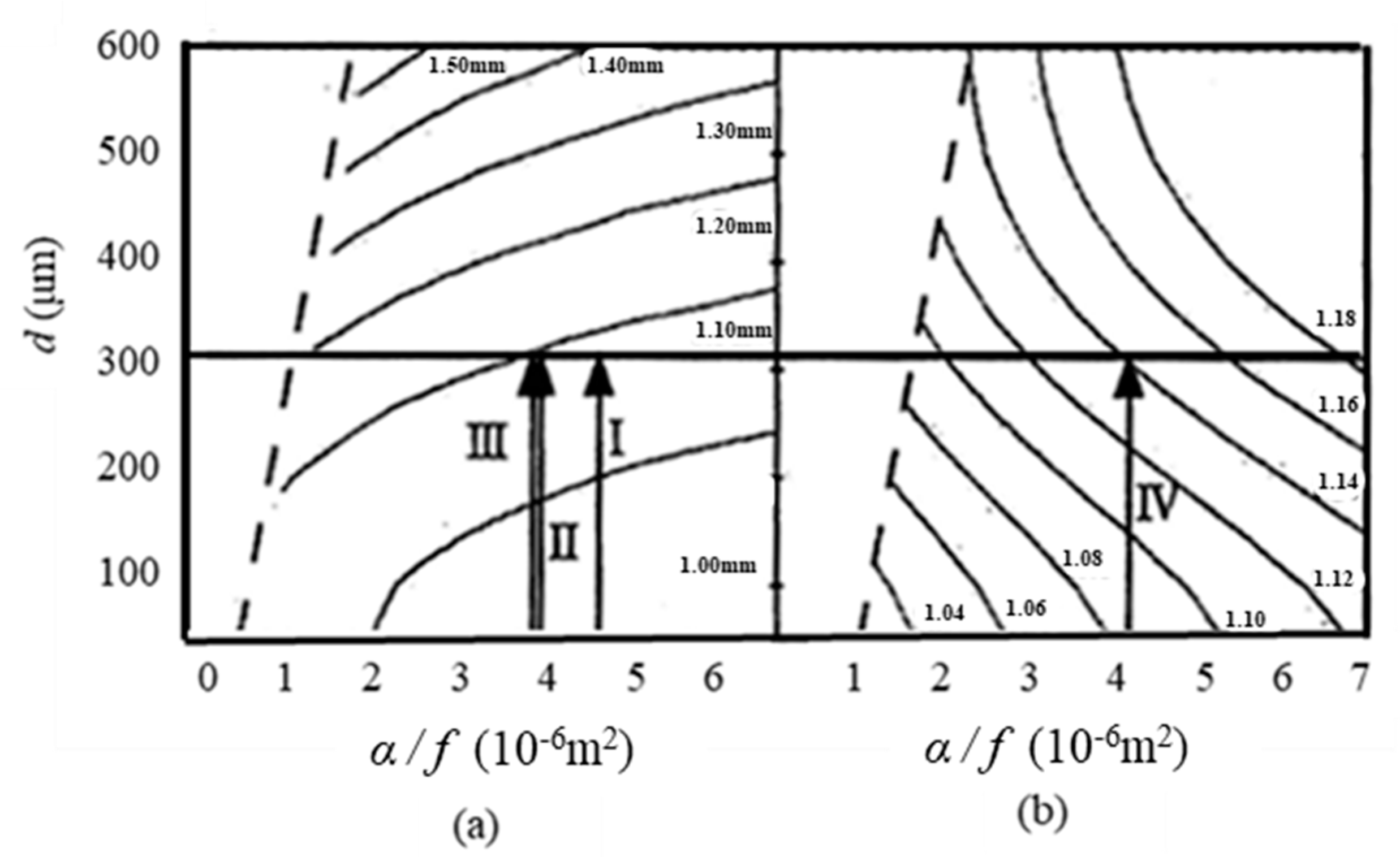 Materials 13 04848 g006