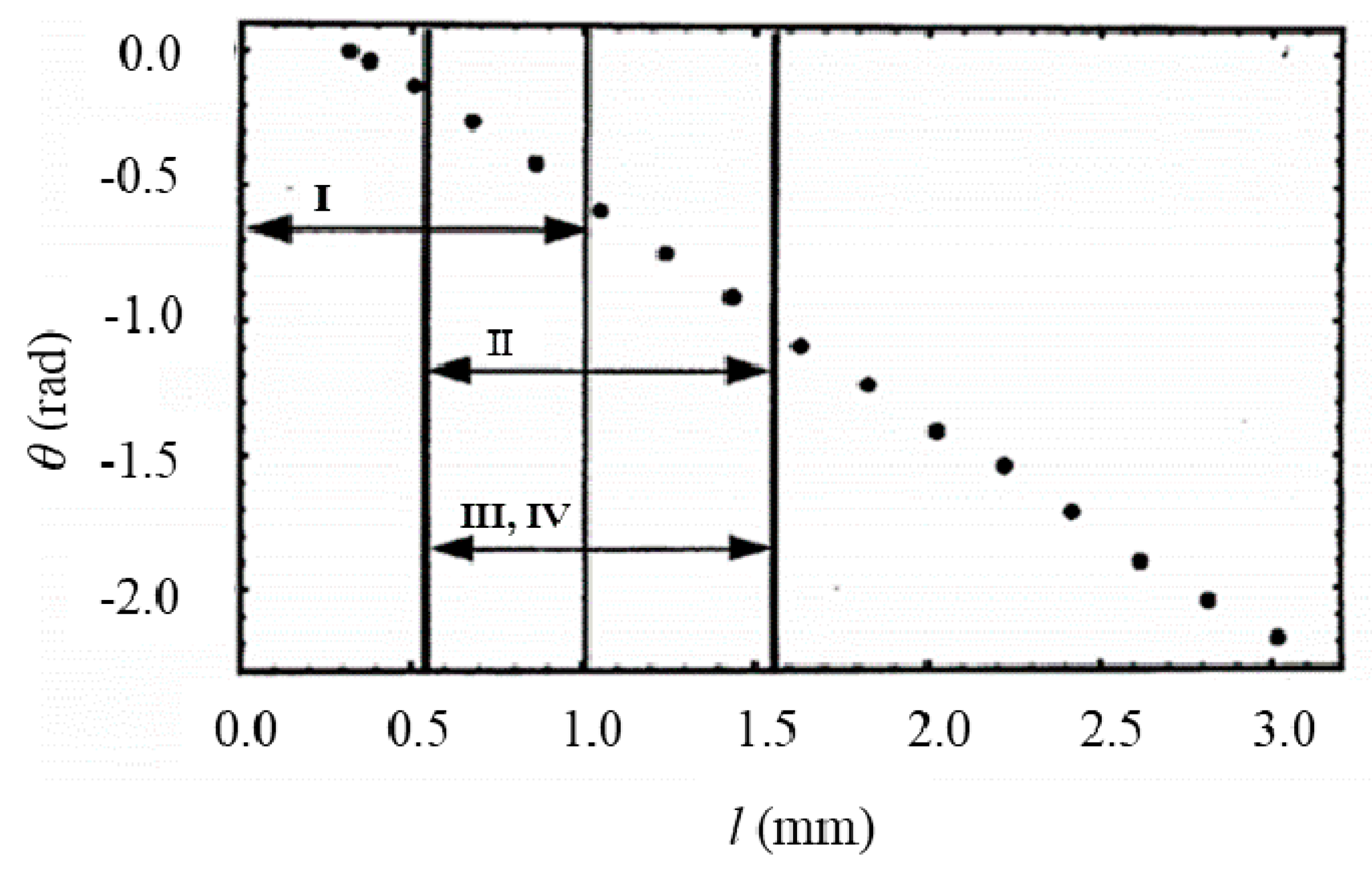 Materials 13 04848 g007