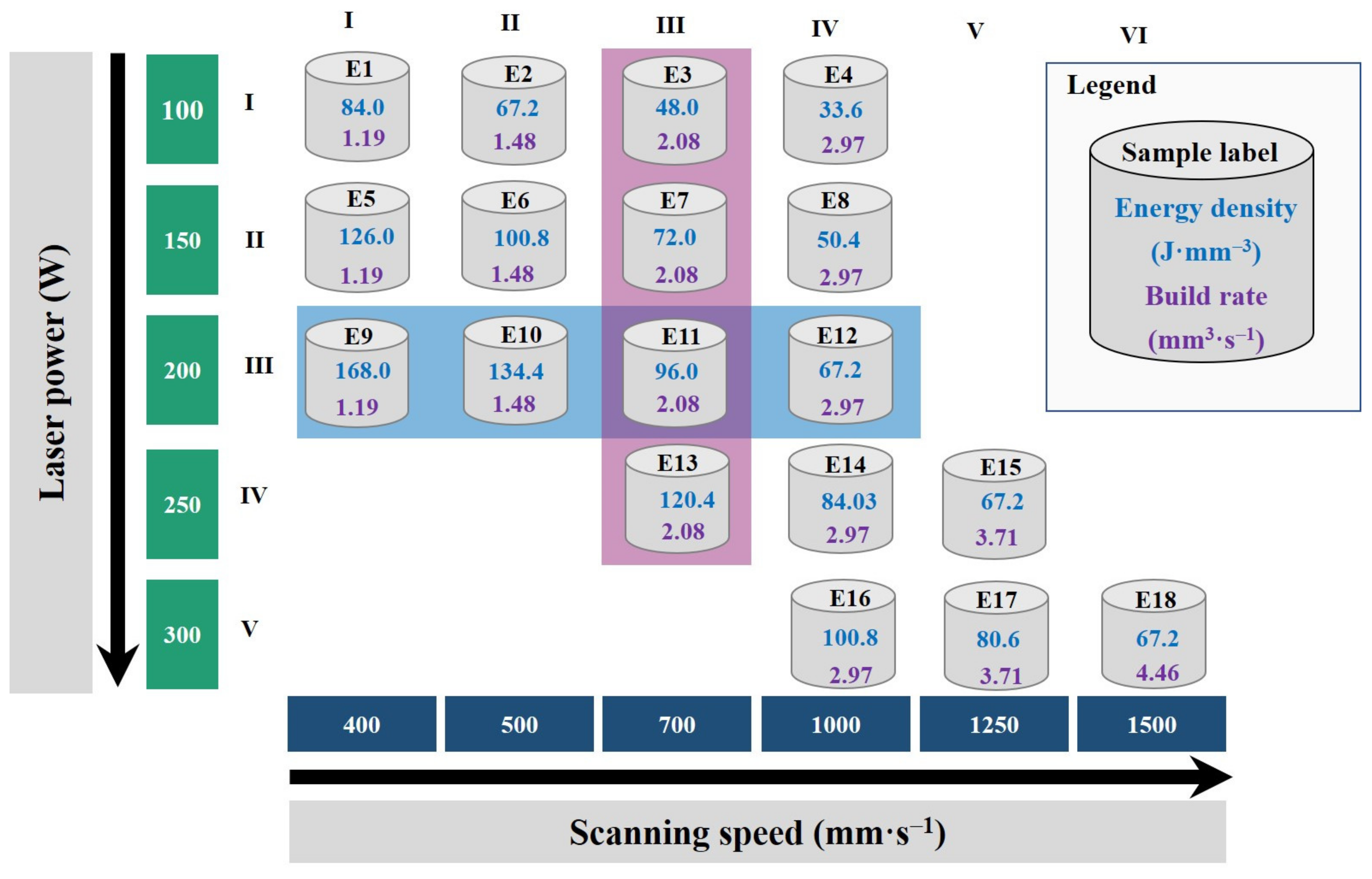 Materials 13 04849 g001