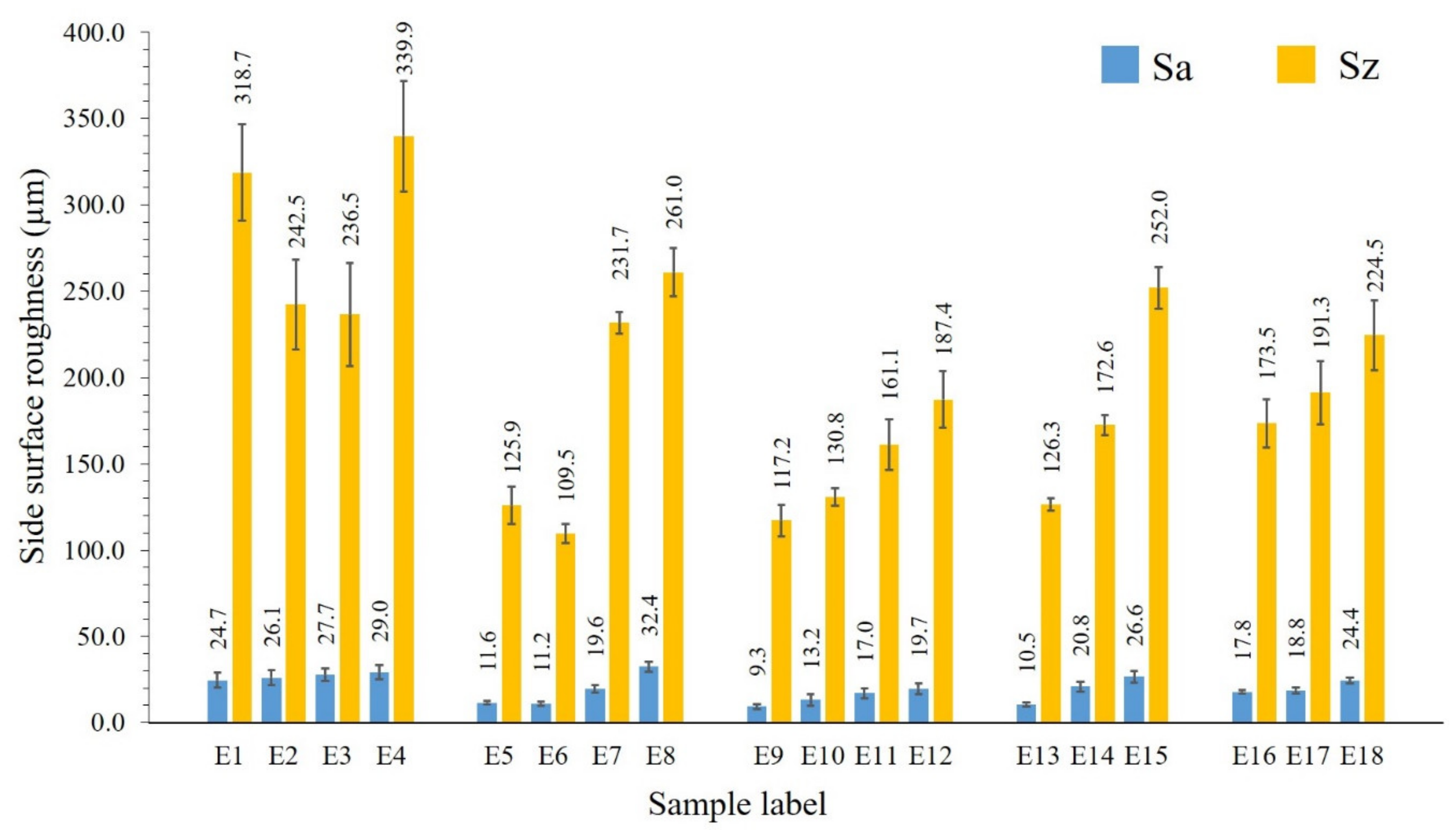 Materials 13 04849 g005