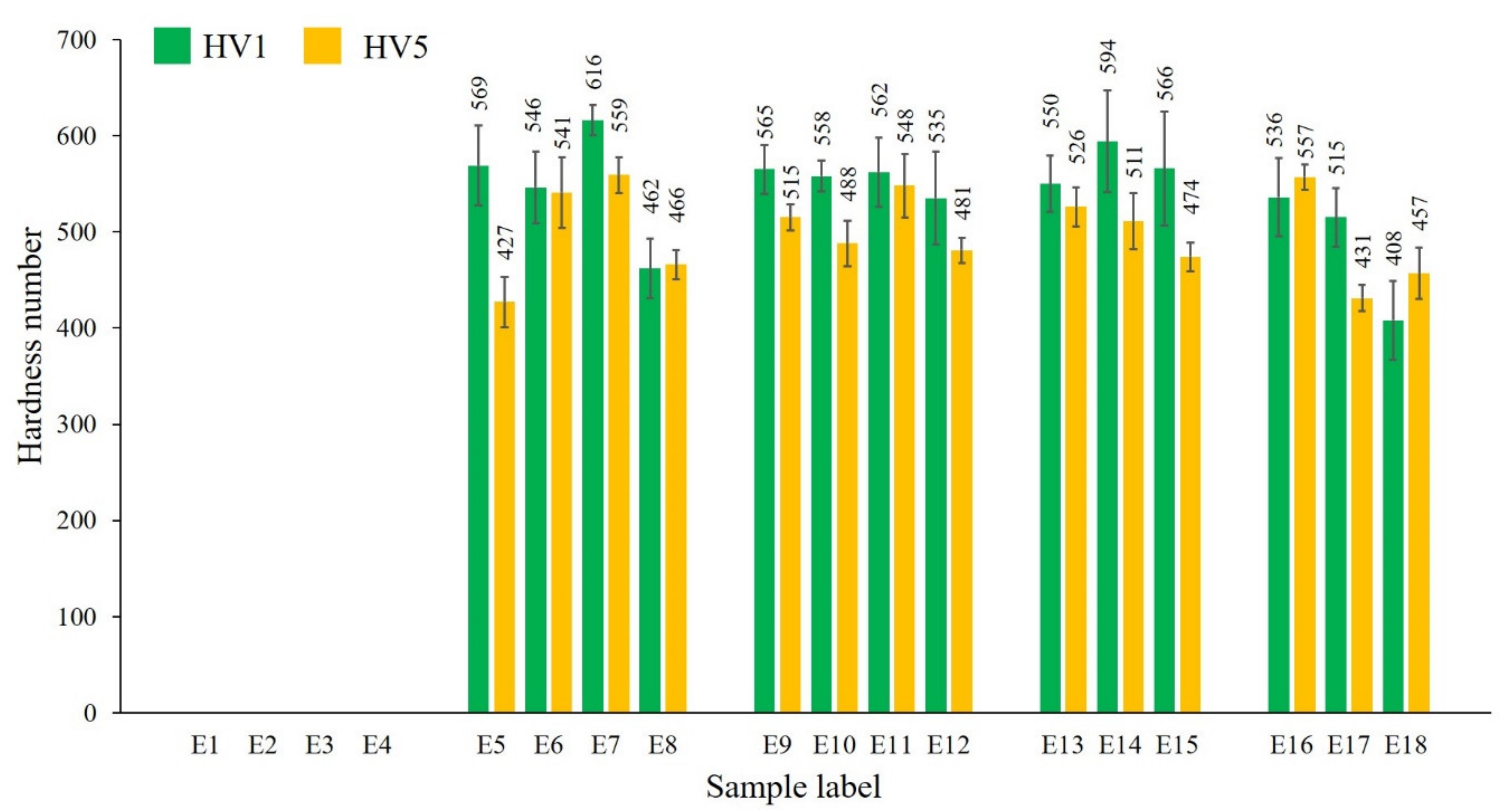 Materials 13 04849 g014