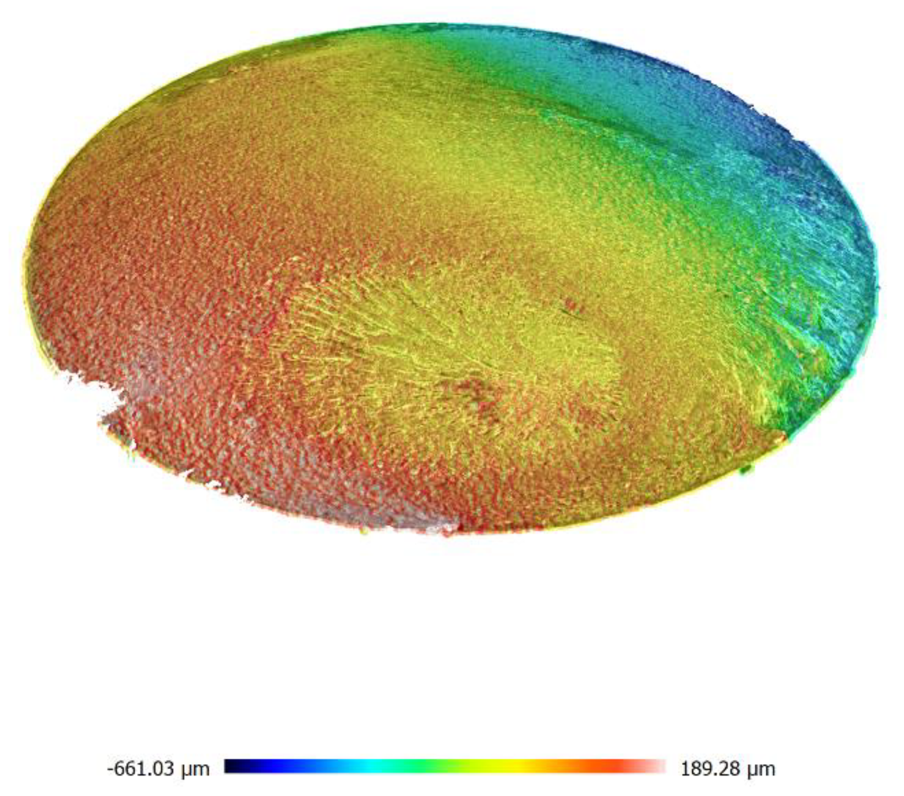 Materials 13 04850 g009