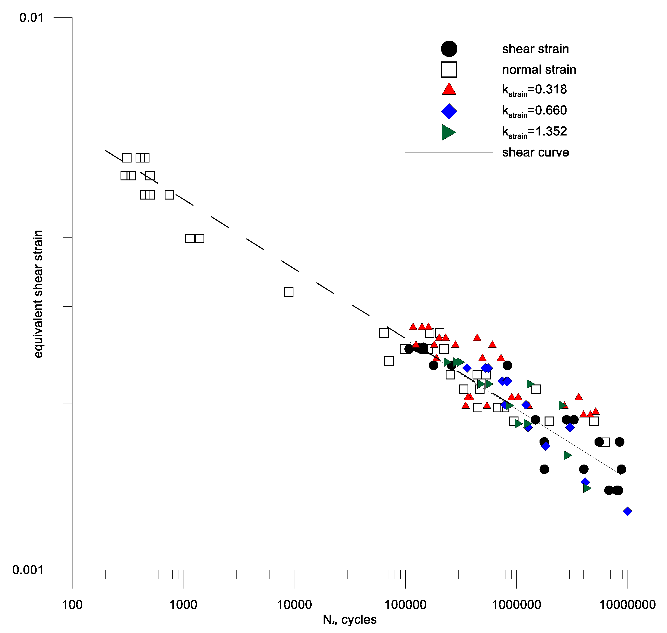 Materials 13 04850 g013