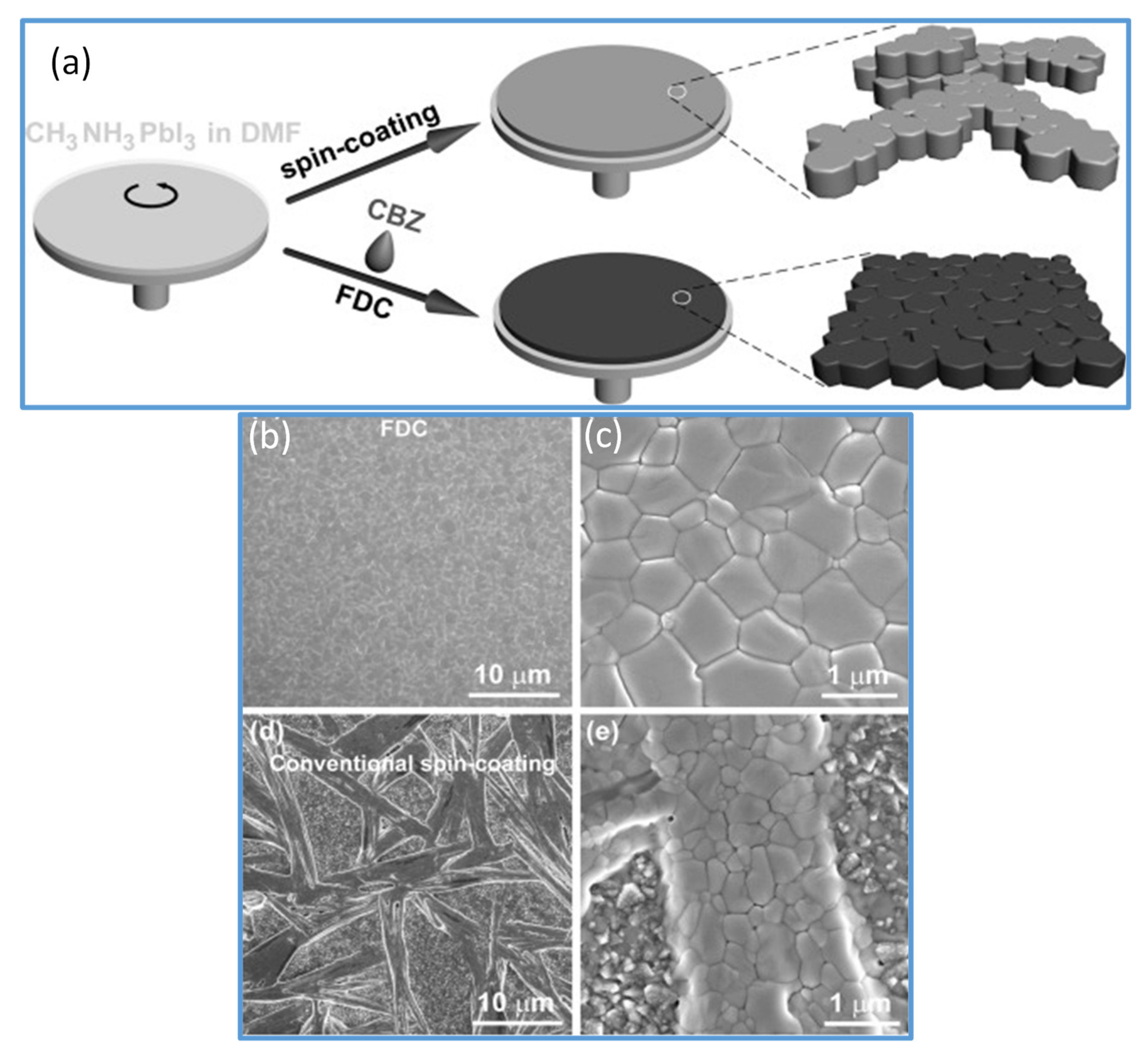 Materials 13 04851 g002