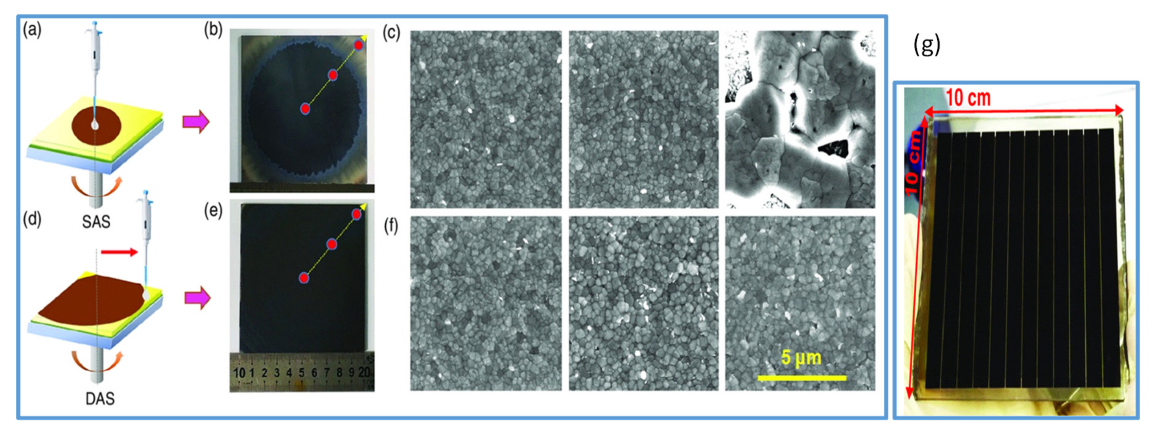 Materials 13 04851 g003