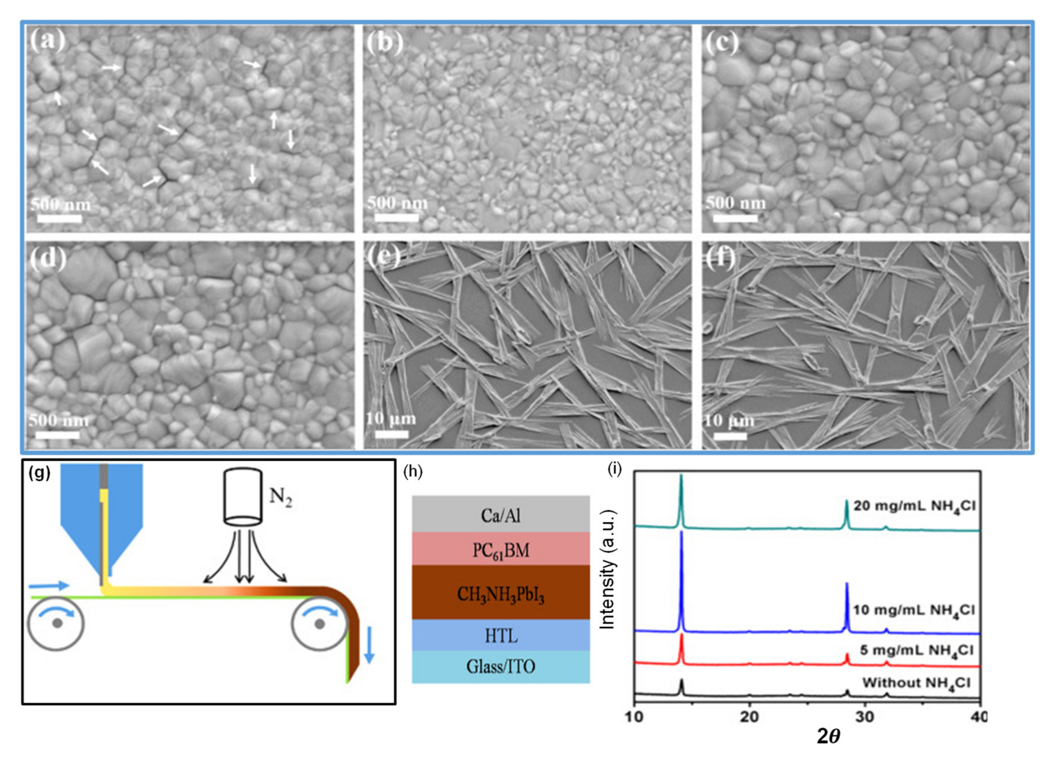 Materials 13 04851 g008