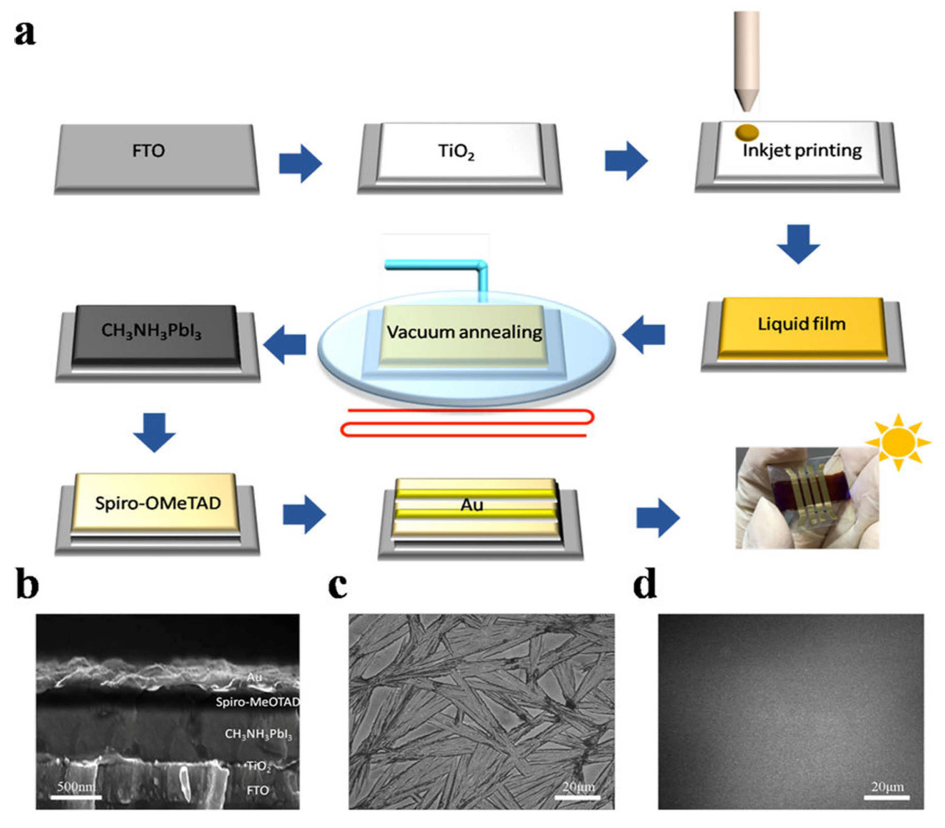 Materials 13 04851 g013
