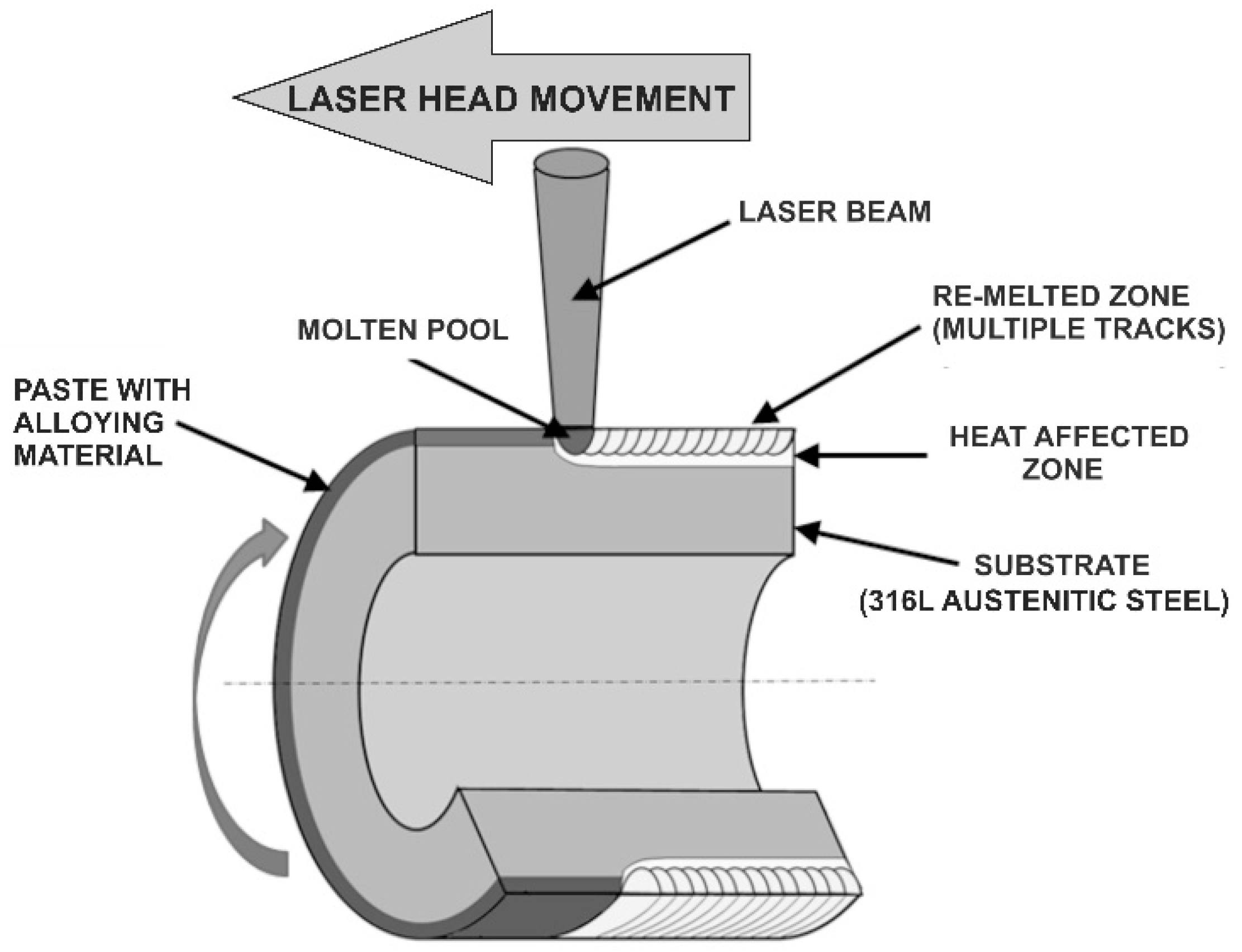 Materials 13 04852 g002 Materials 13 04852 g002