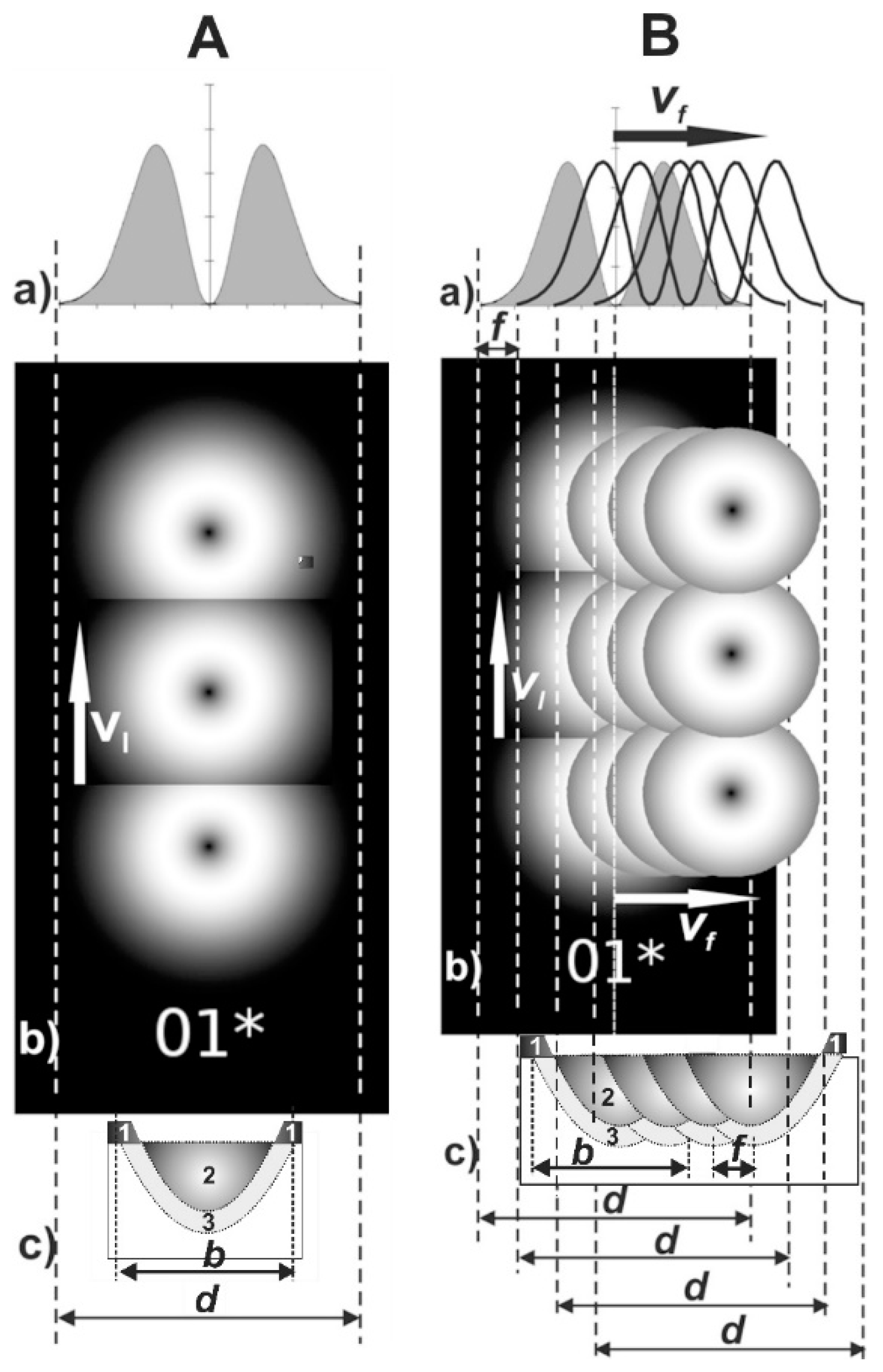 Materials 13 04852 g005 Materials 13 04852 g005