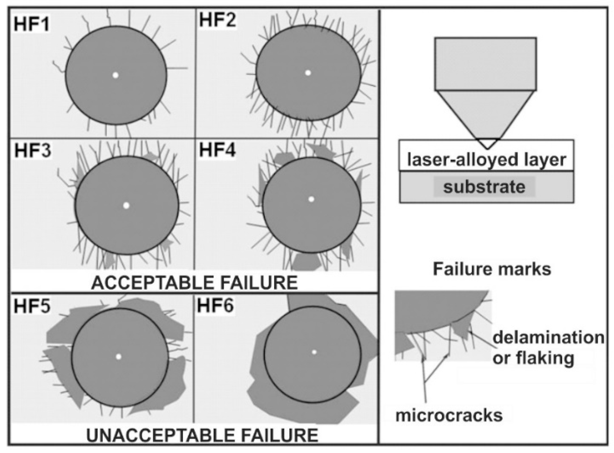 Materials 13 04852 g006 Materials 13 04852 g006