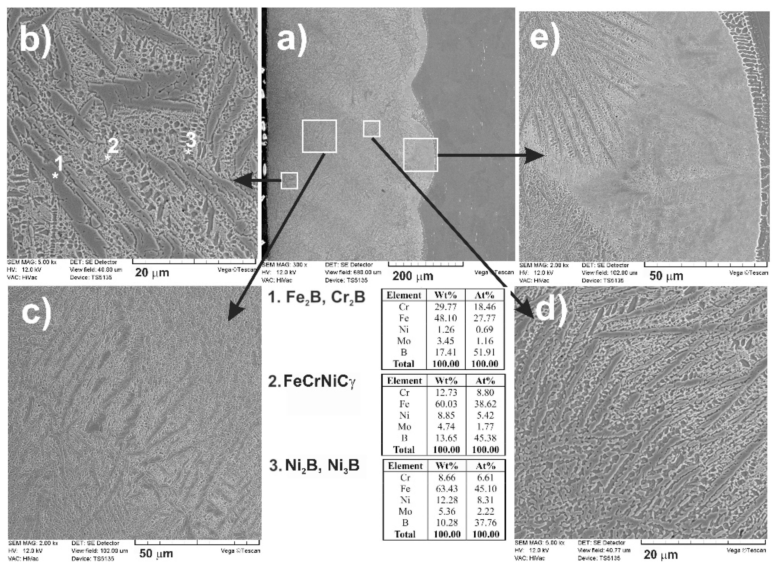Materials 13 04852 g008 Materials 13 04852 g008